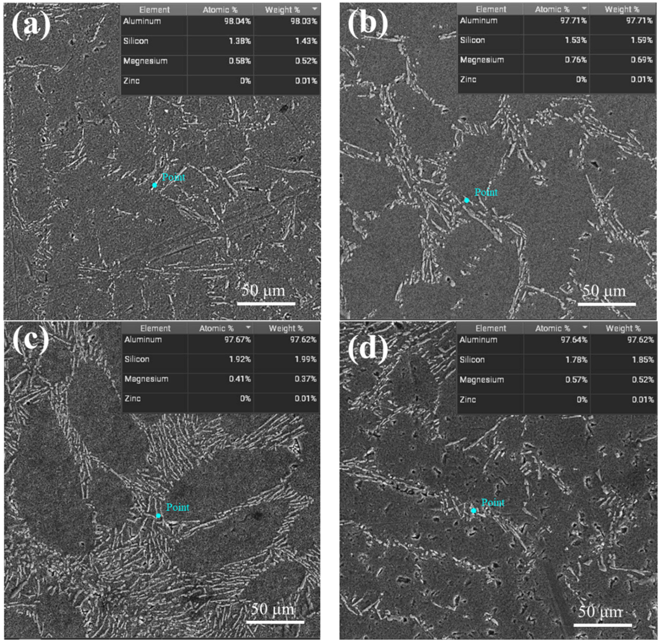 Materials 17 00468 g006