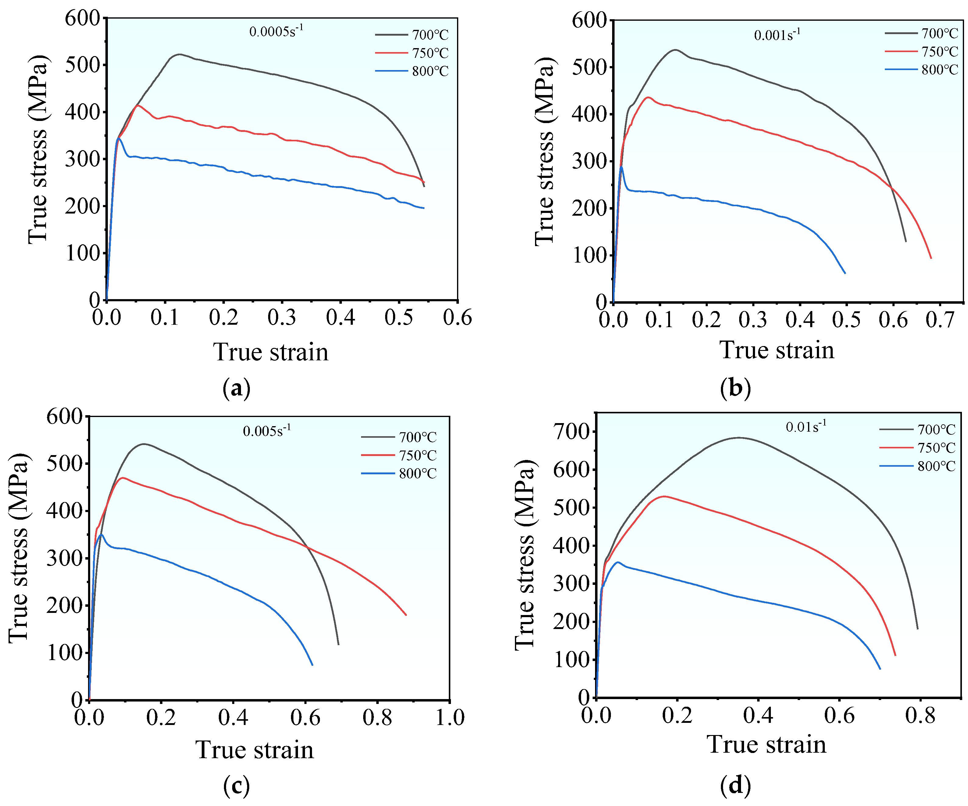 Materials 17 00473 g003