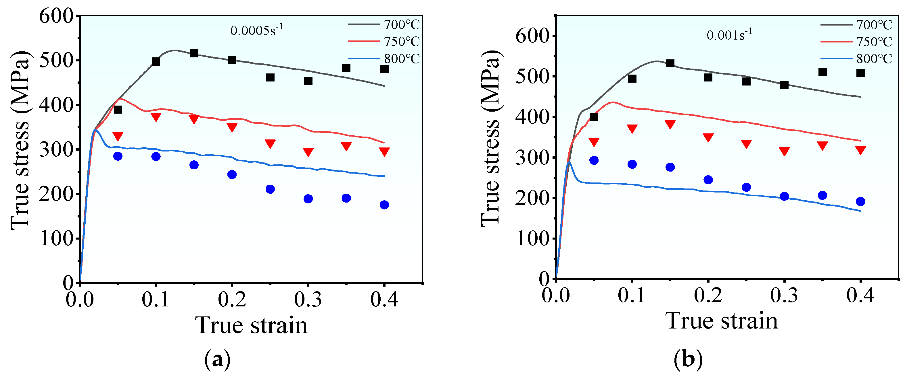 Materials 17 00473 g008a