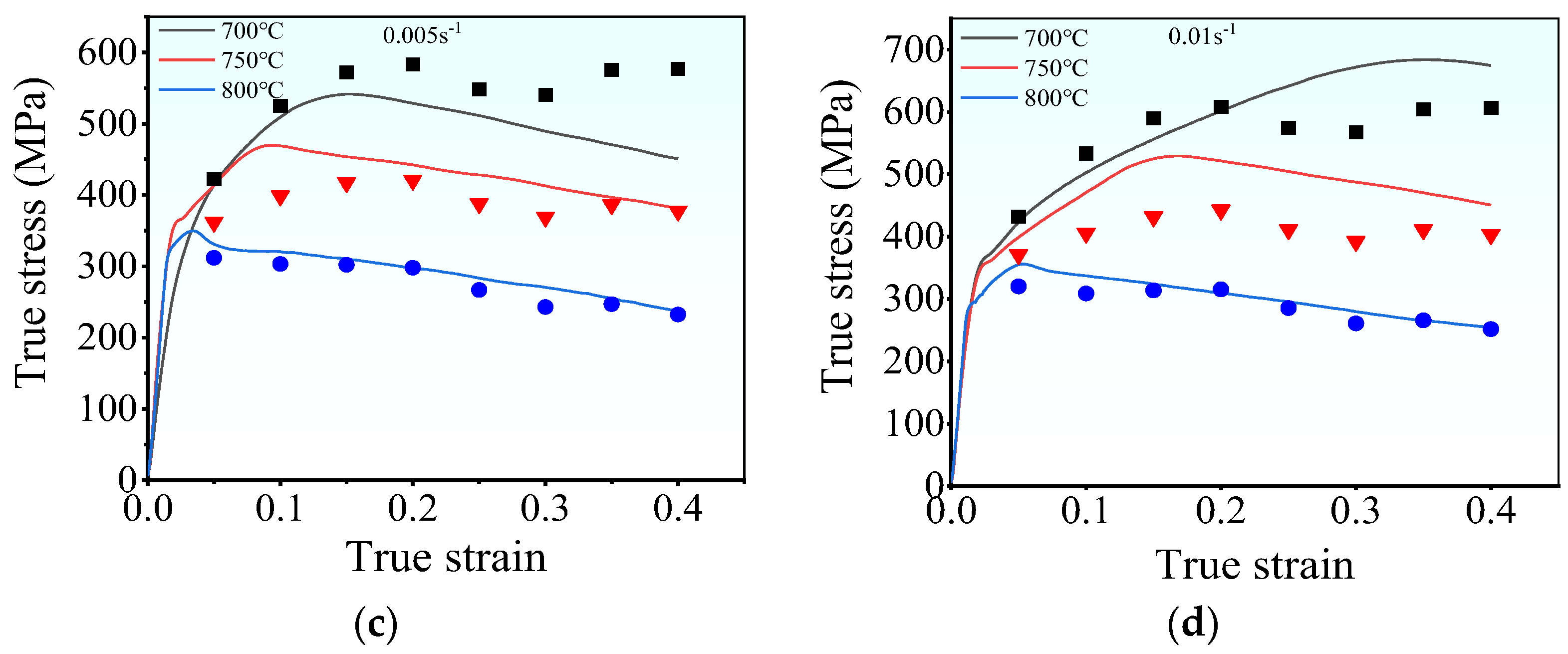 Materials 17 00473 g008b
