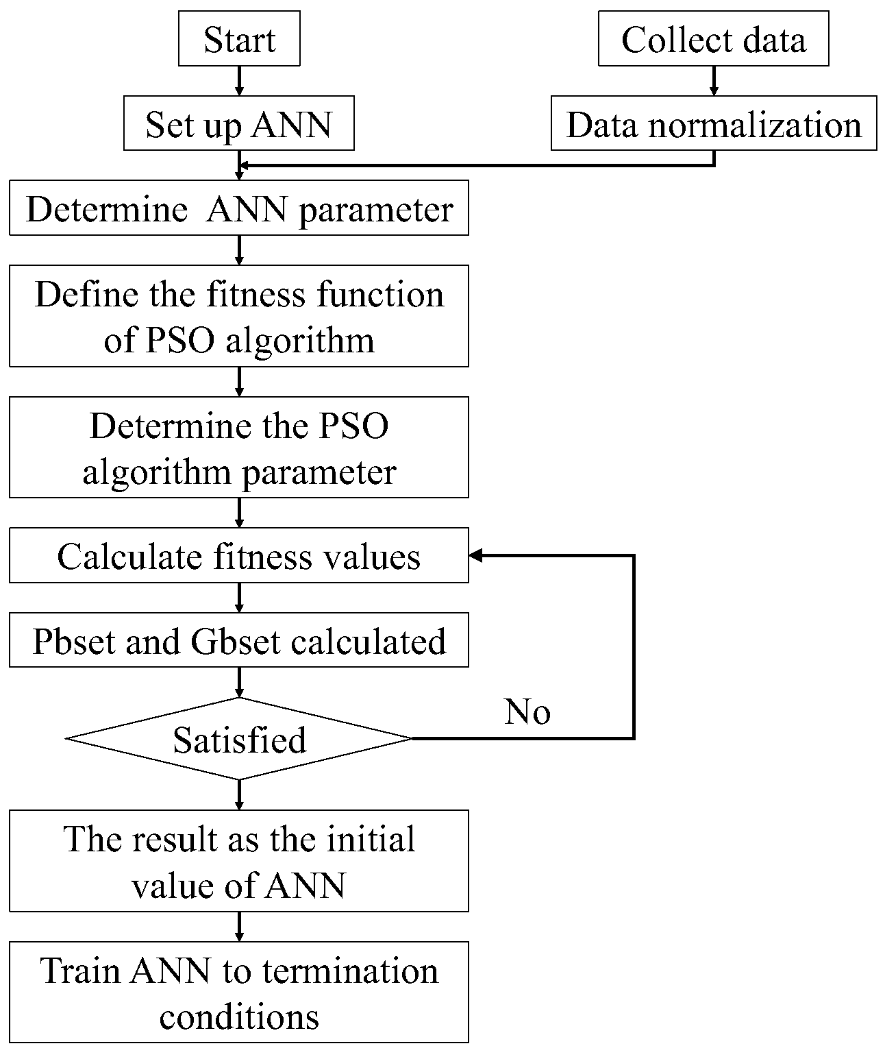 Materials 17 00473 g009
