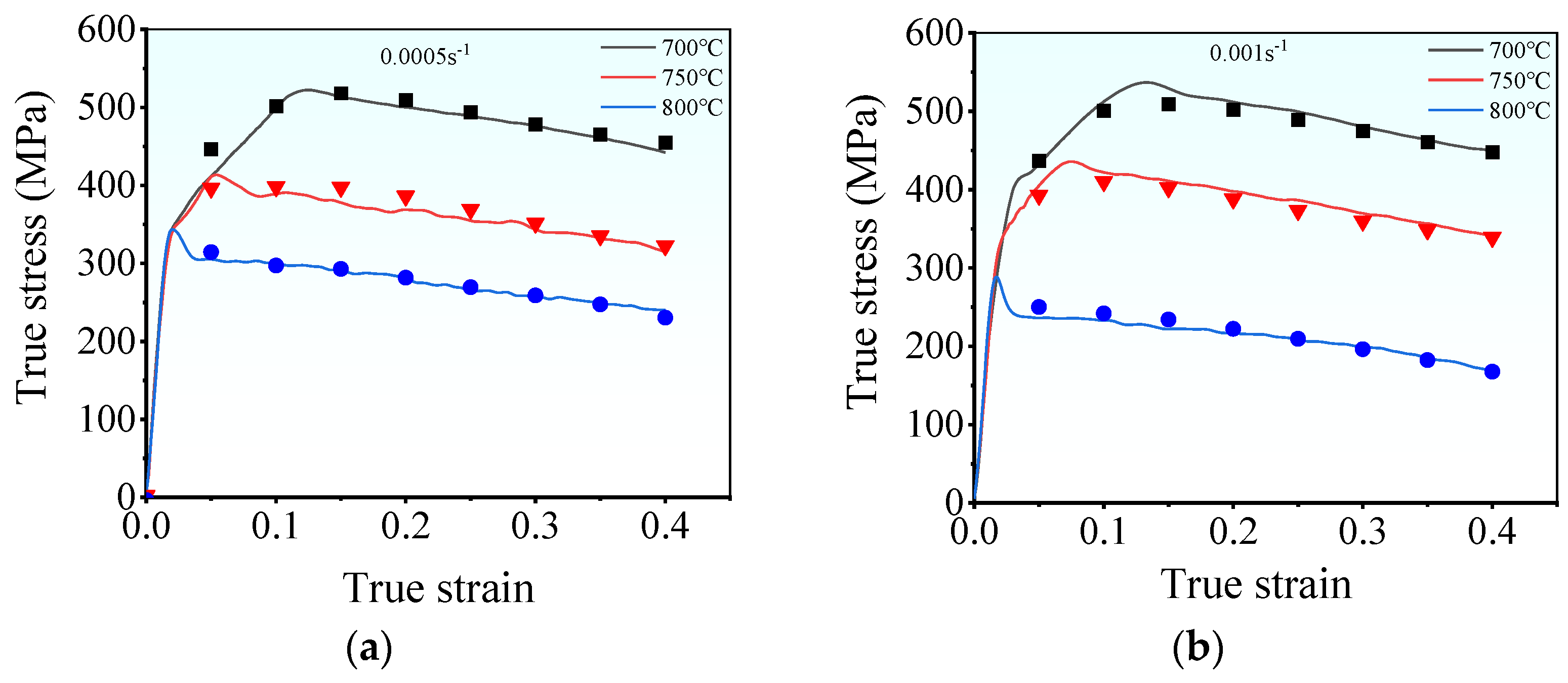 Materials 17 00473 g010a