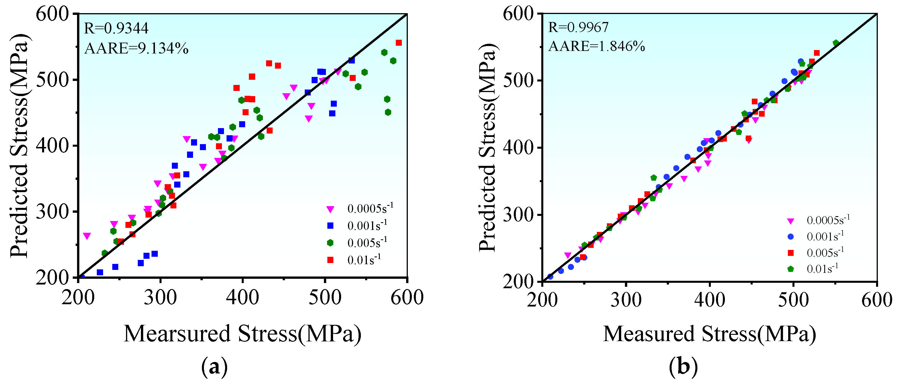 Materials 17 00473 g011