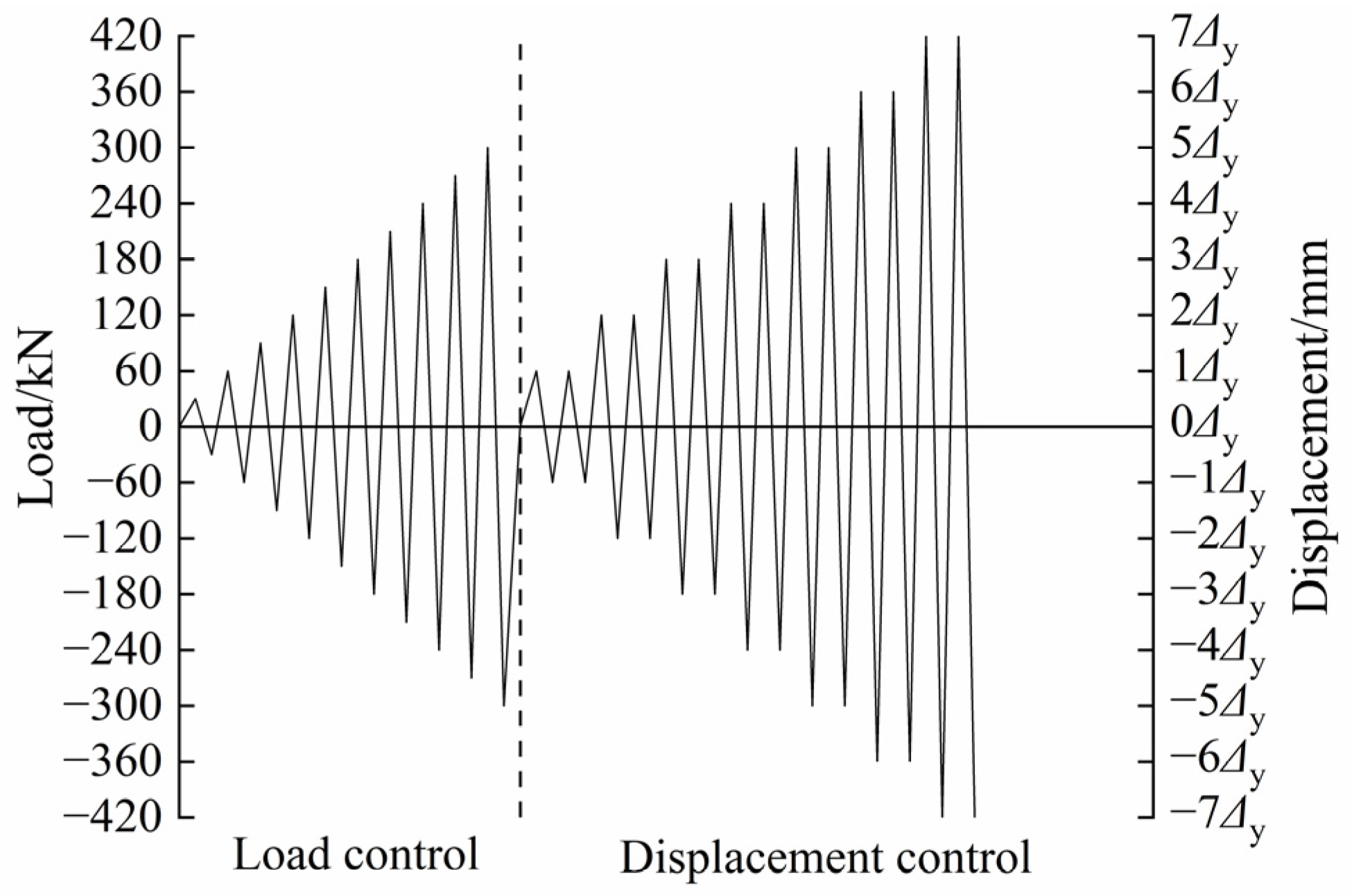 Materials 17 00476 g006 Materials 17 00476 g006