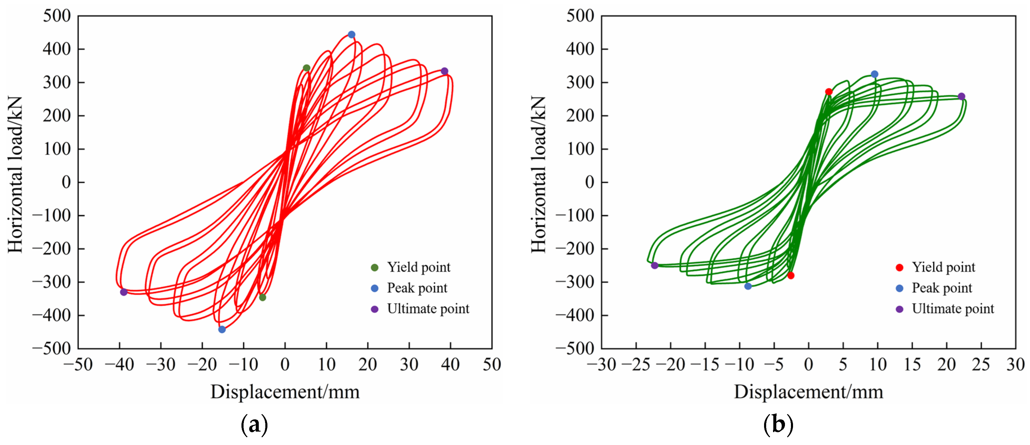 Materials 17 00476 g009 Materials 17 00476 g009