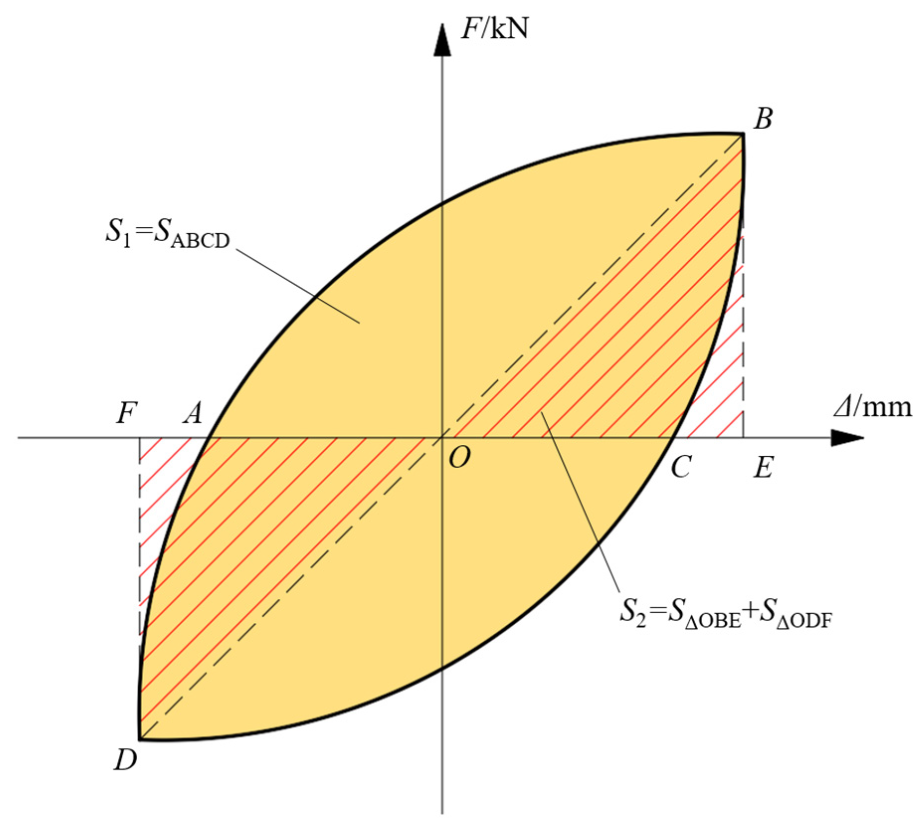 Materials 17 00476 g013 Materials 17 00476 g013