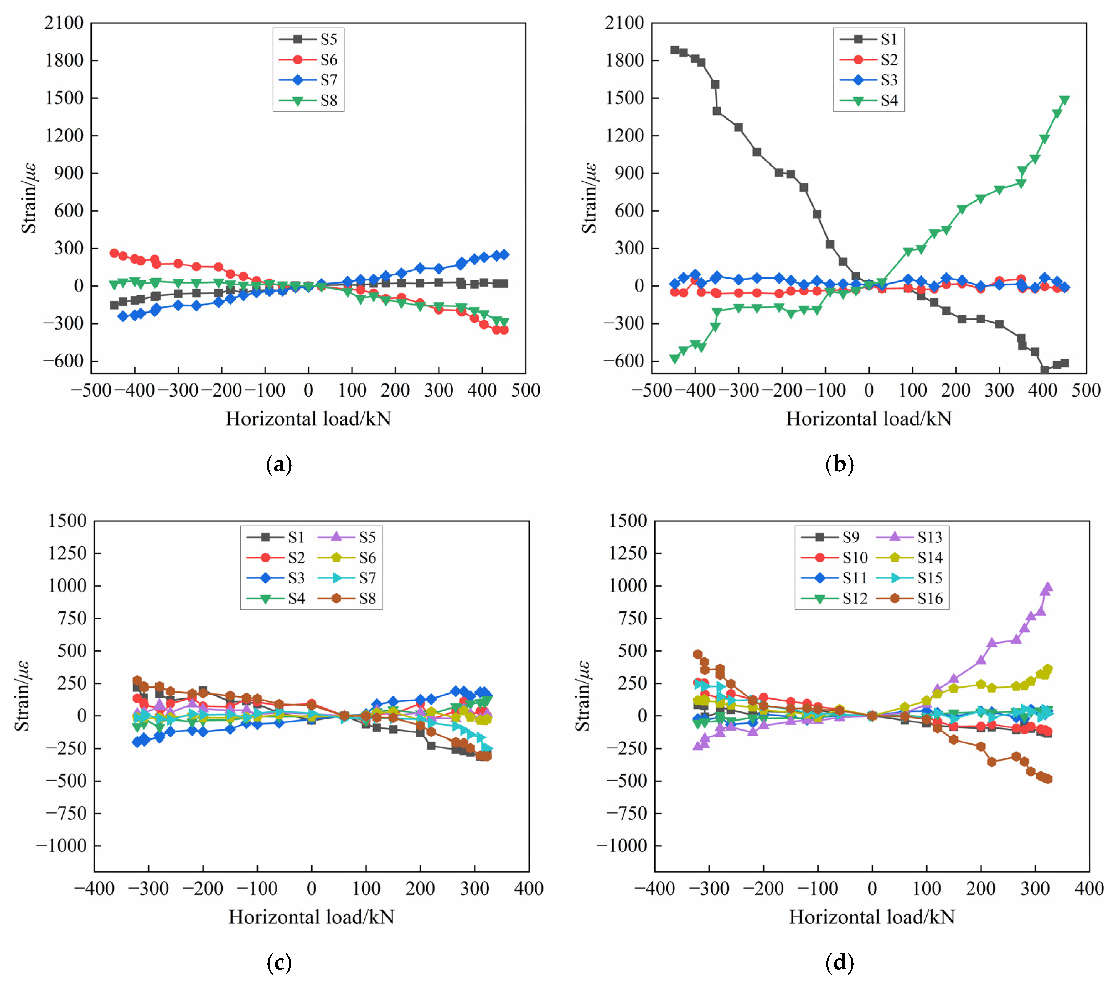 Materials 17 00476 g015 Materials 17 00476 g015