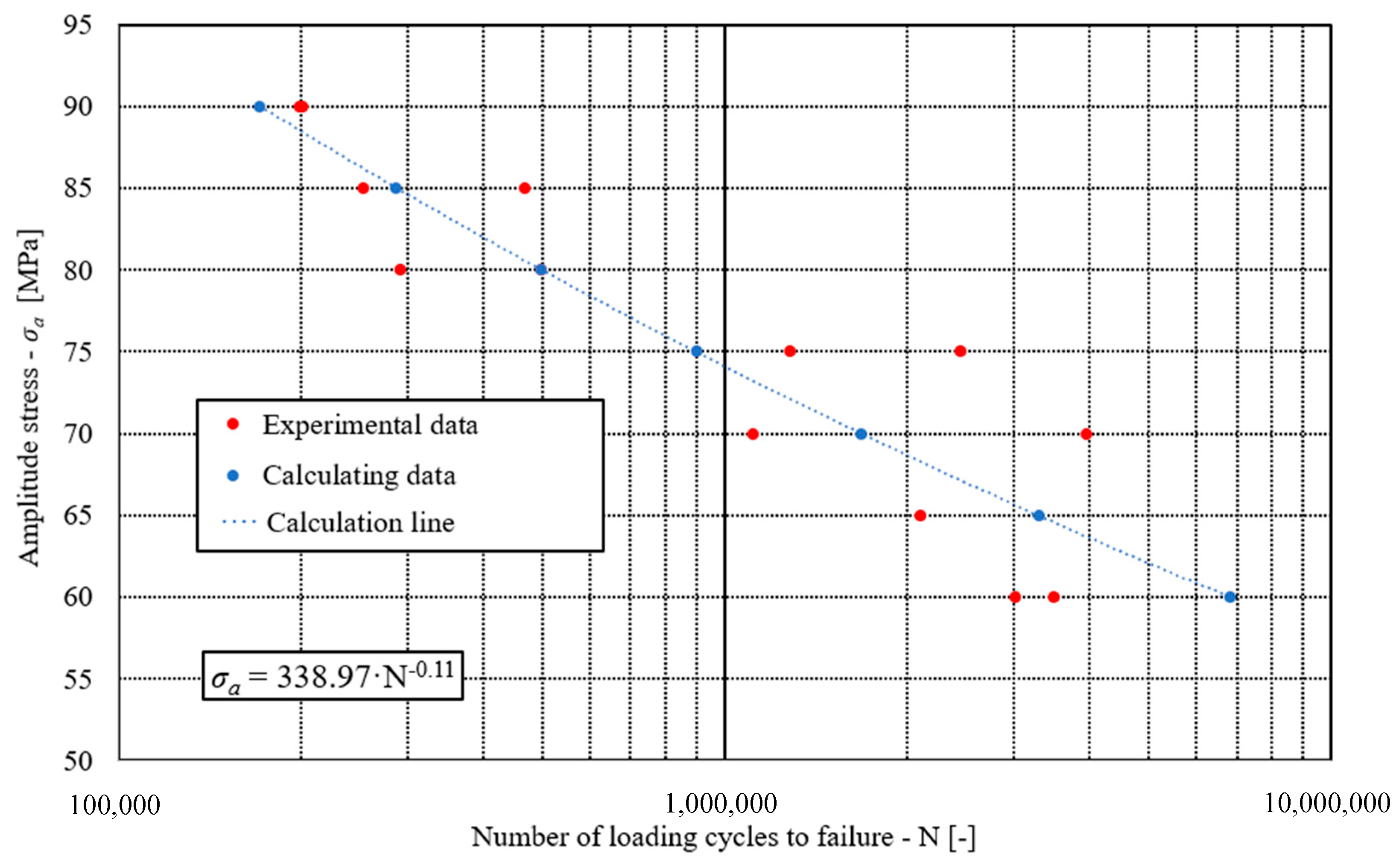 Materials 17 00479 g011