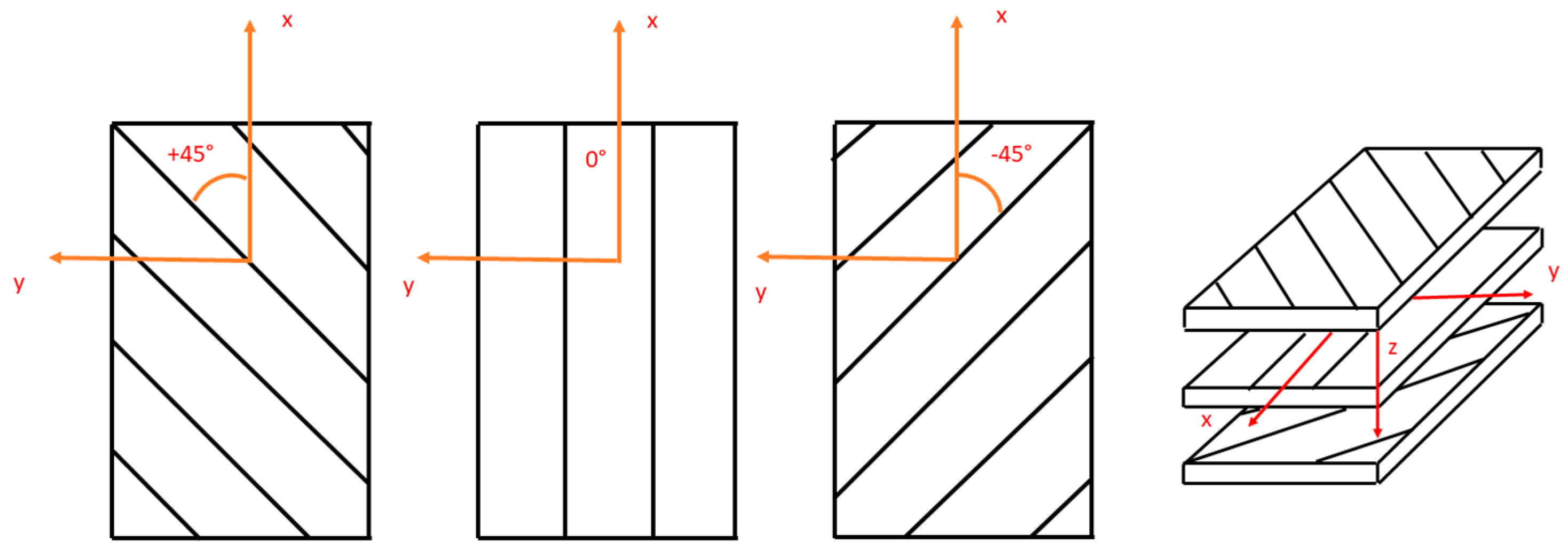 Materials 17 00480 g001