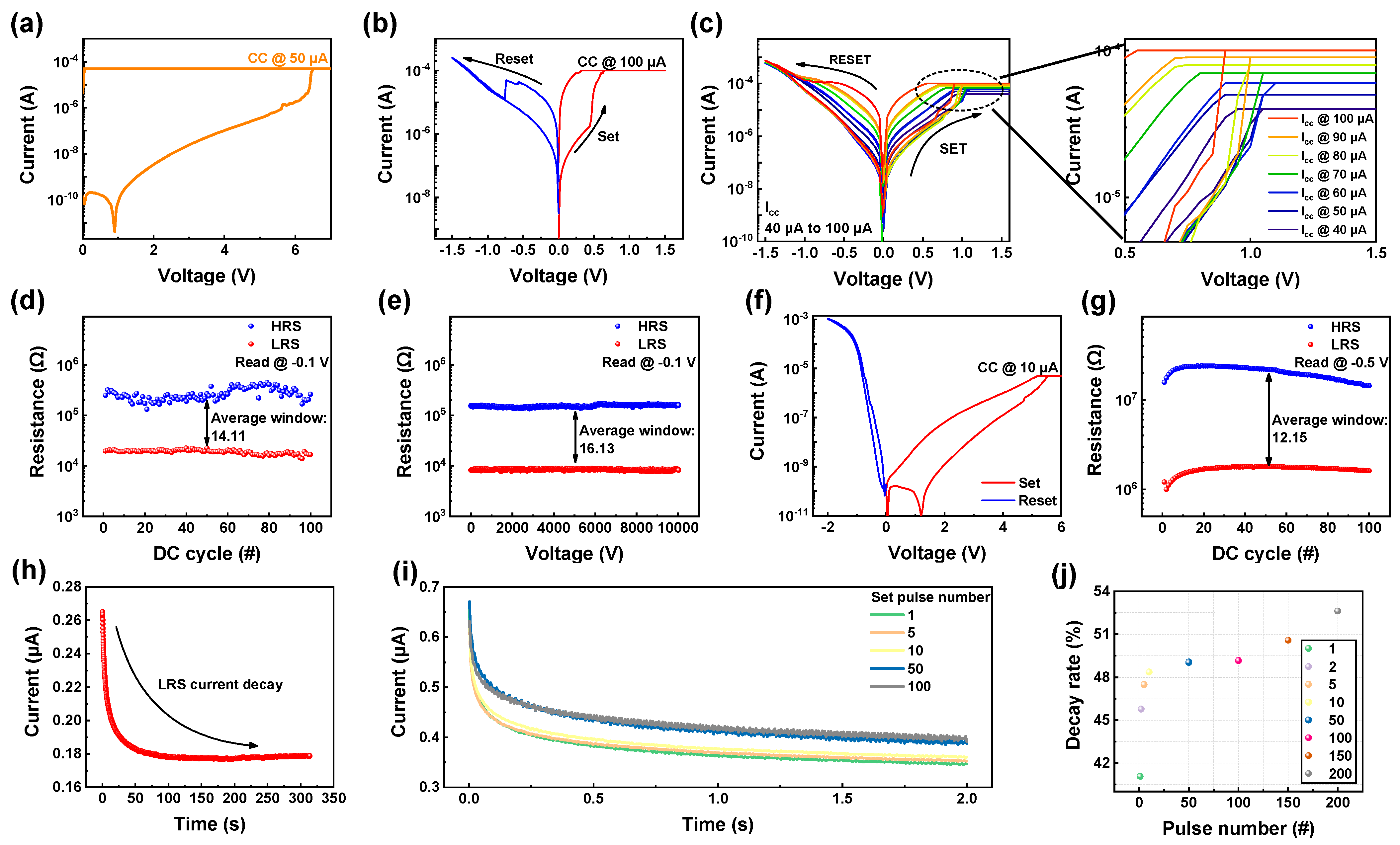 Materials 17 00481 g003
