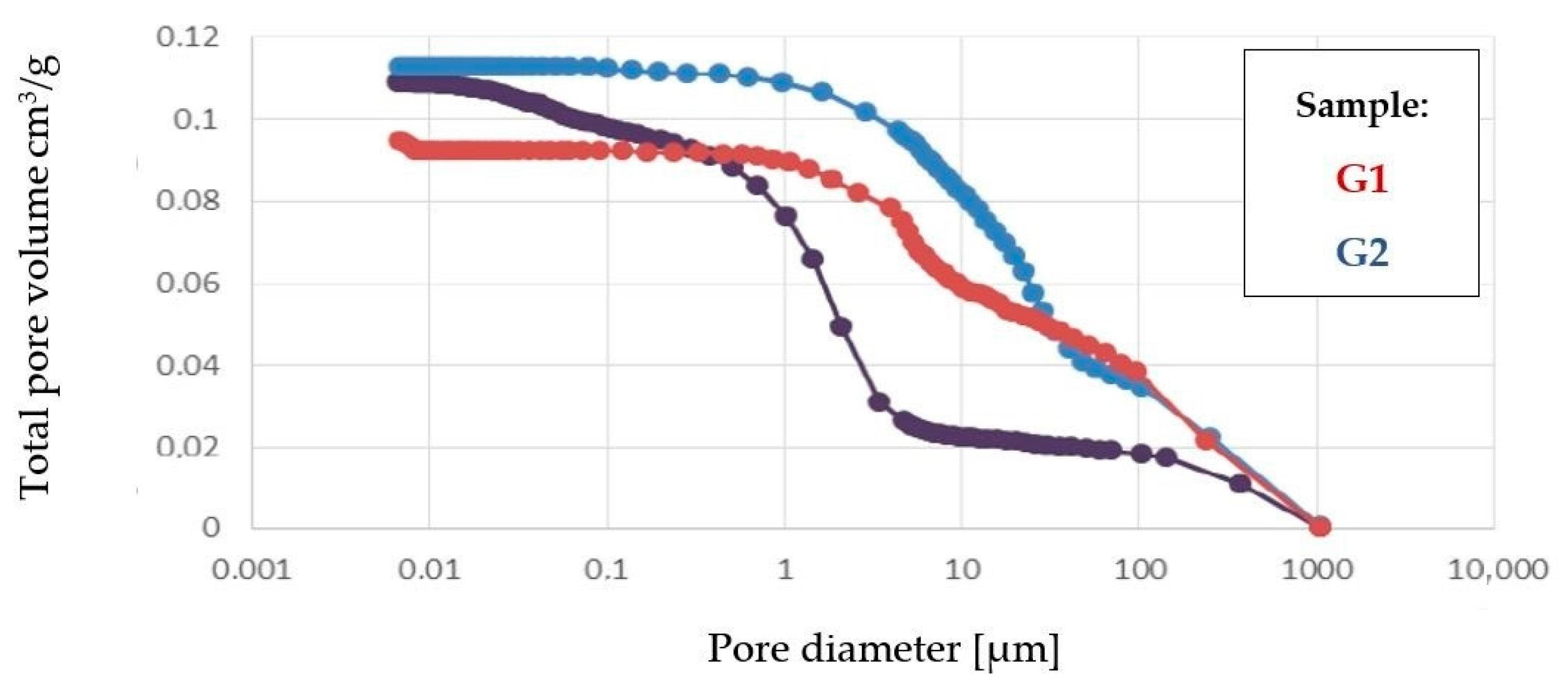 Materials 17 00483 g009