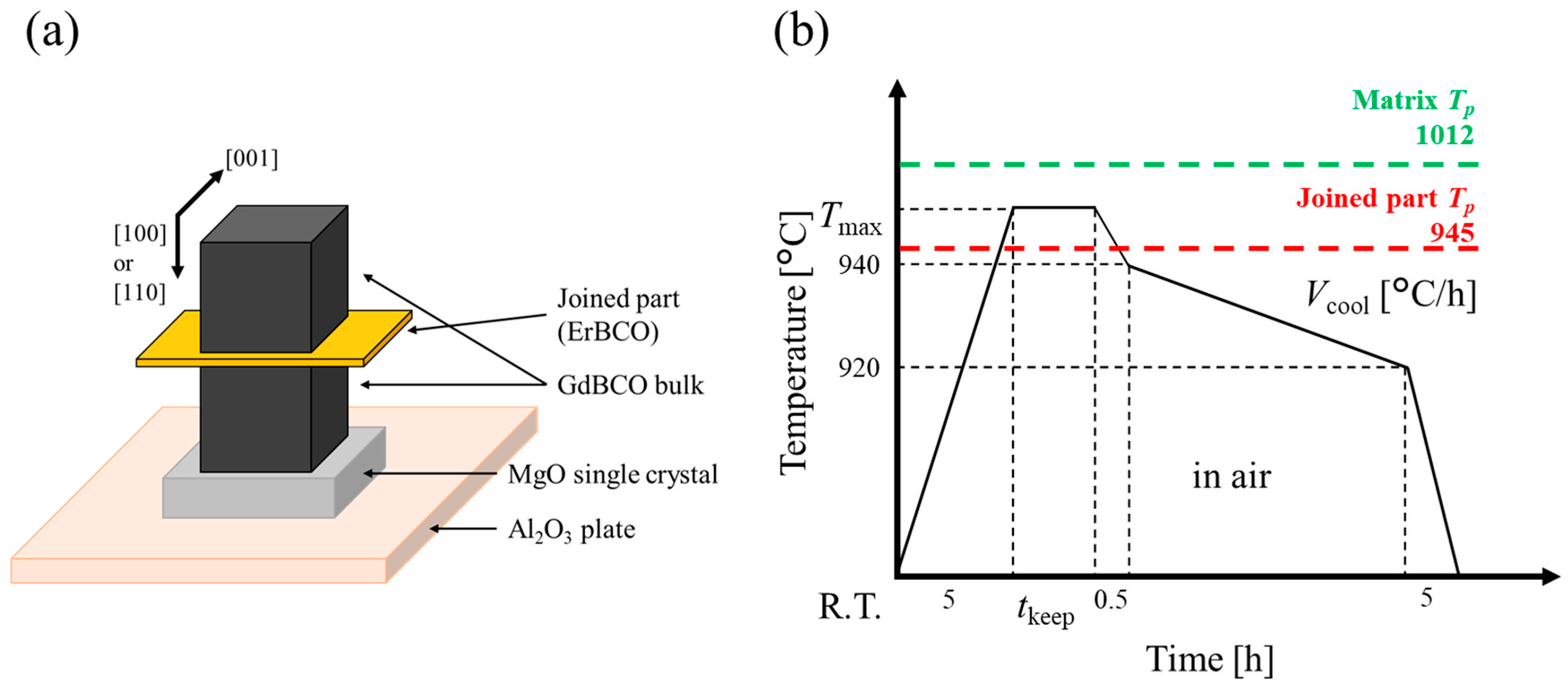 Materials 17 00484 g001