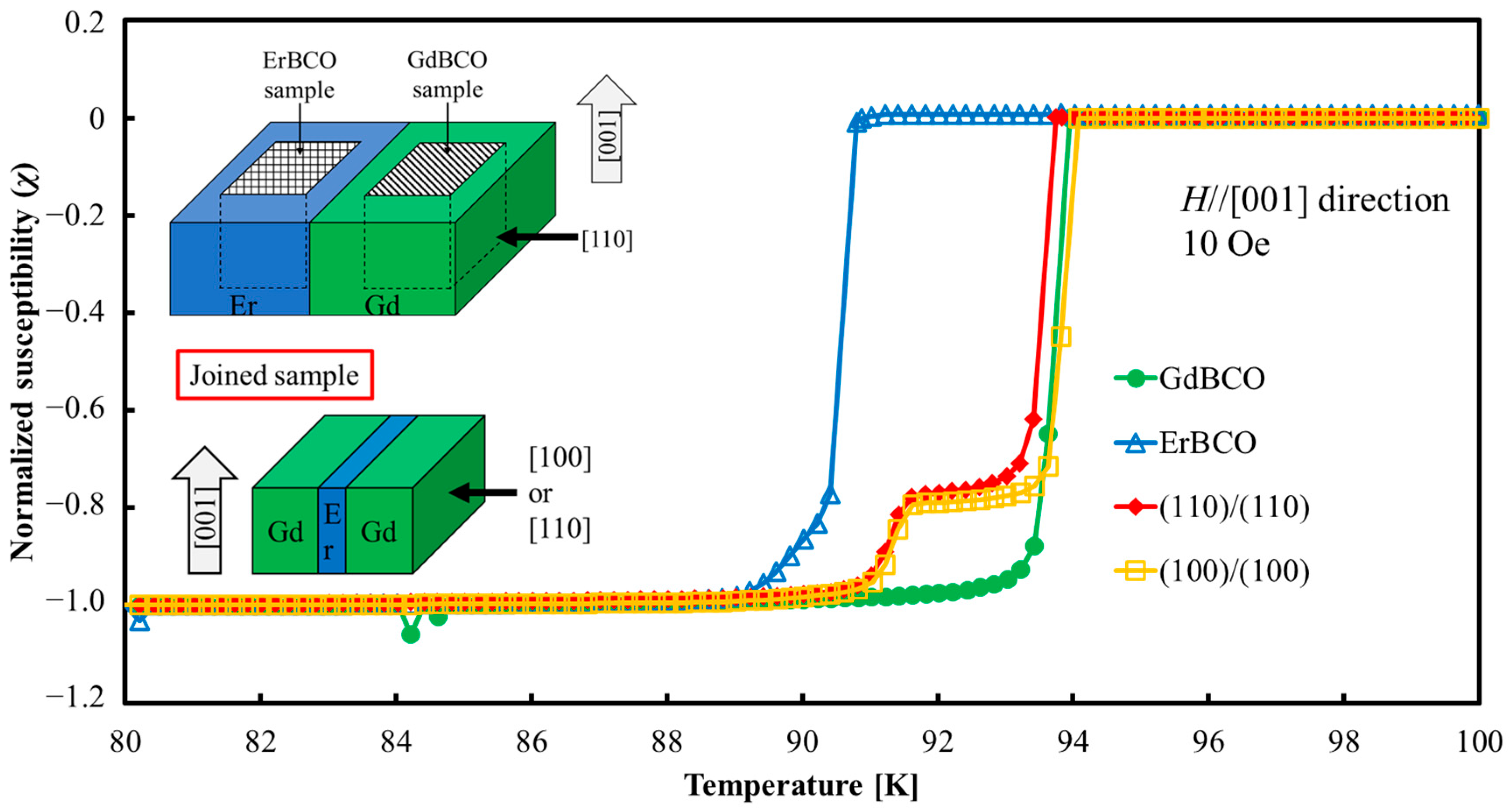 Materials 17 00484 g007