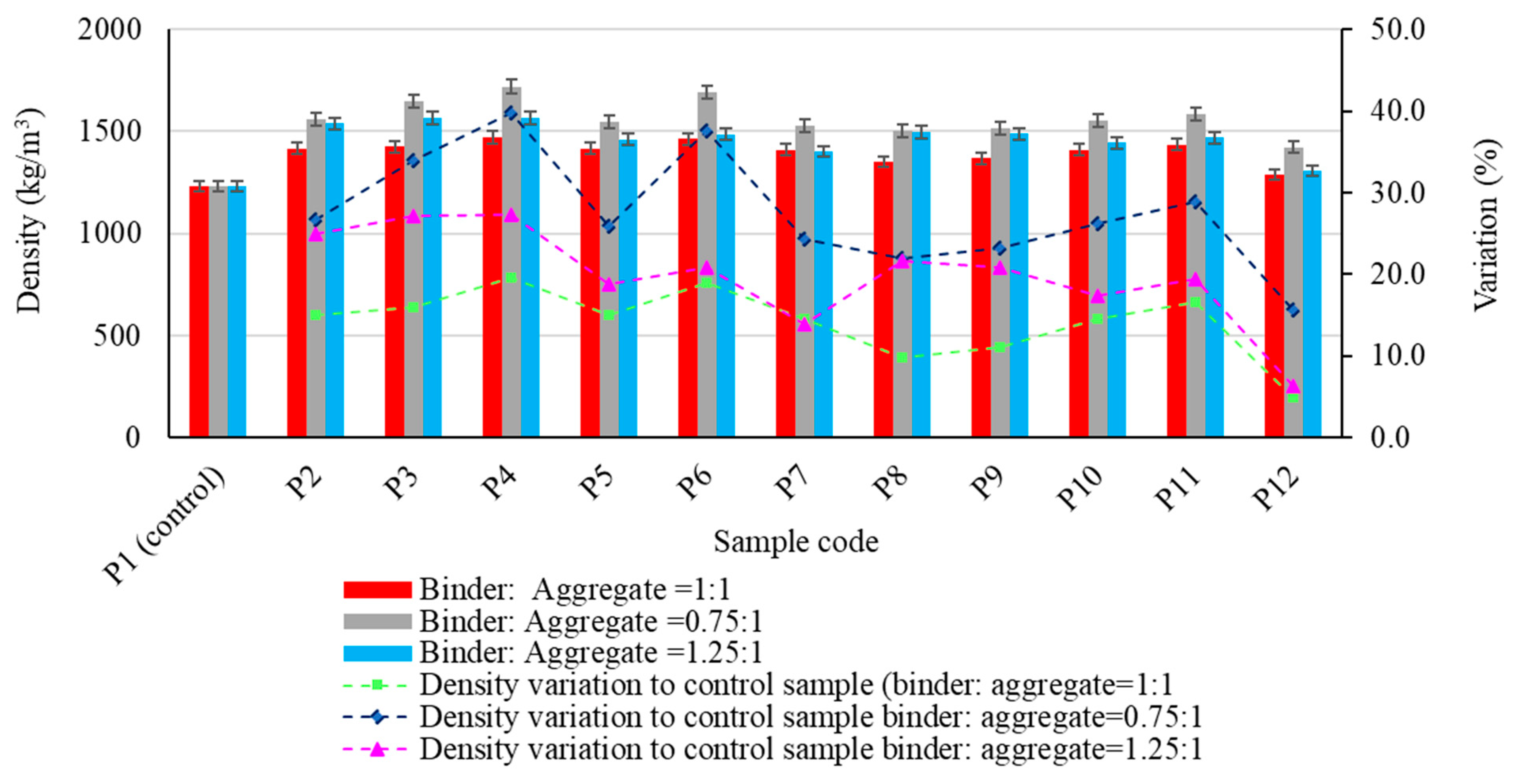 Materials 17 00485 g005