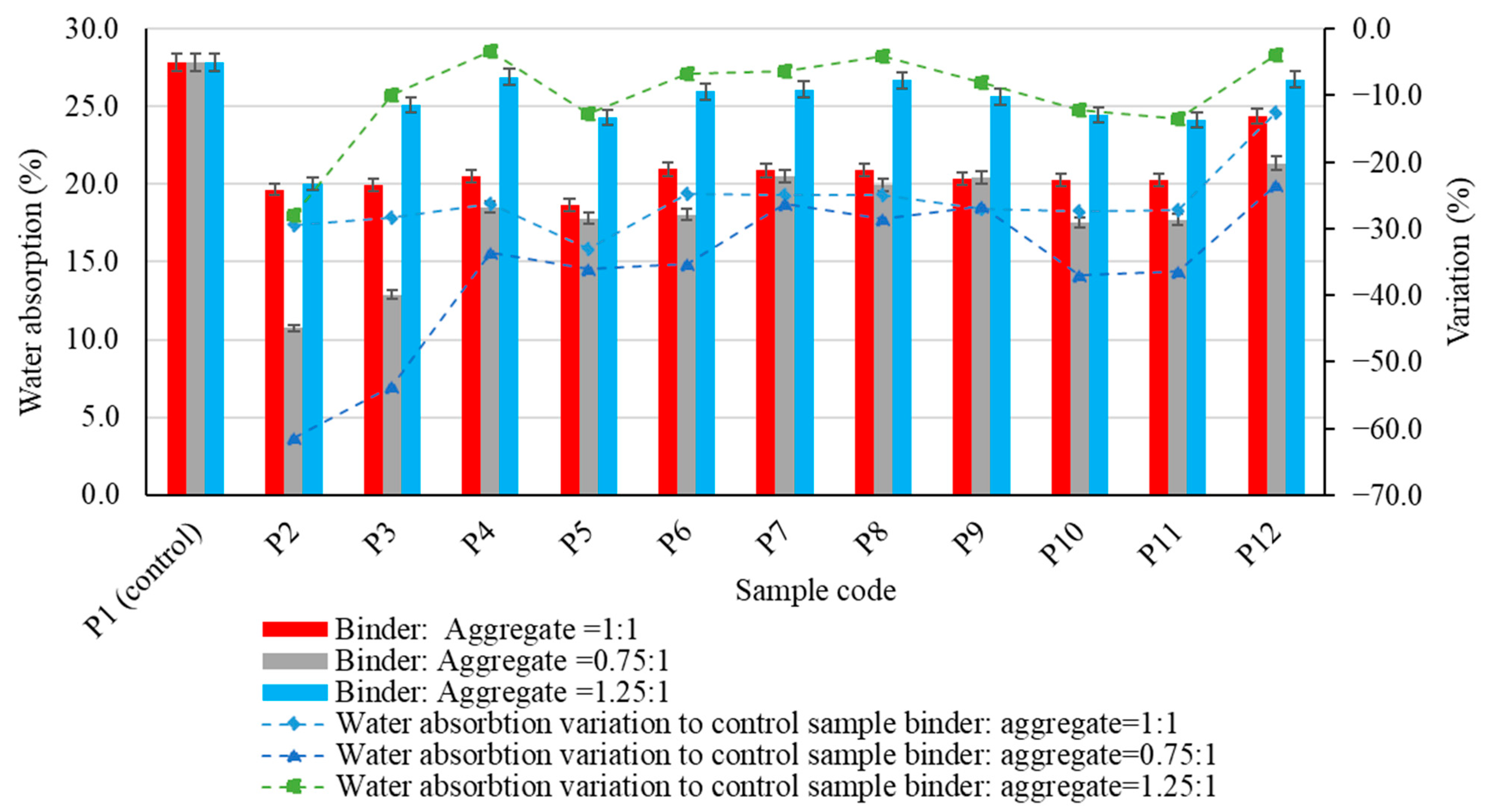 Materials 17 00485 g009