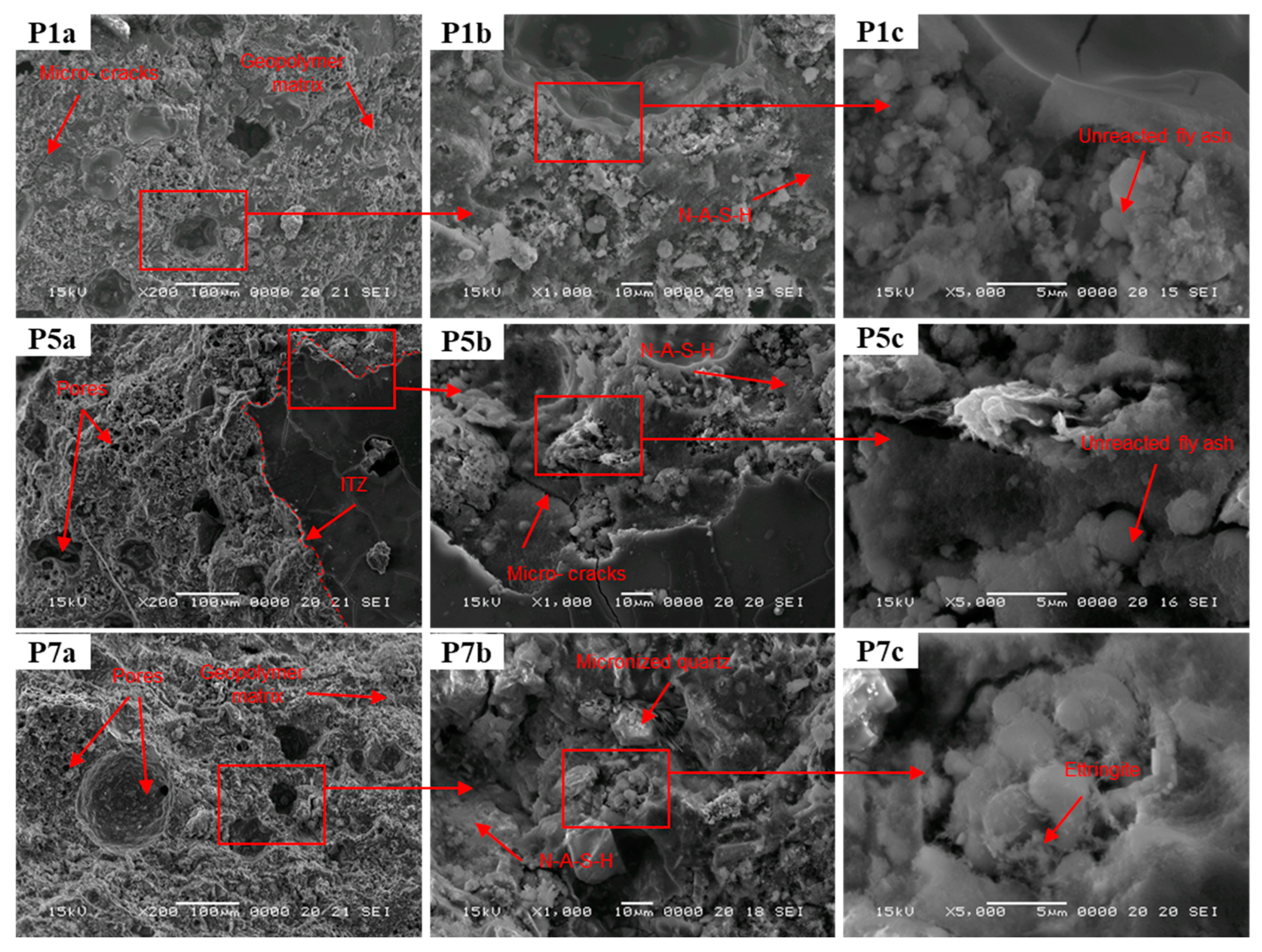 Materials 17 00485 g013