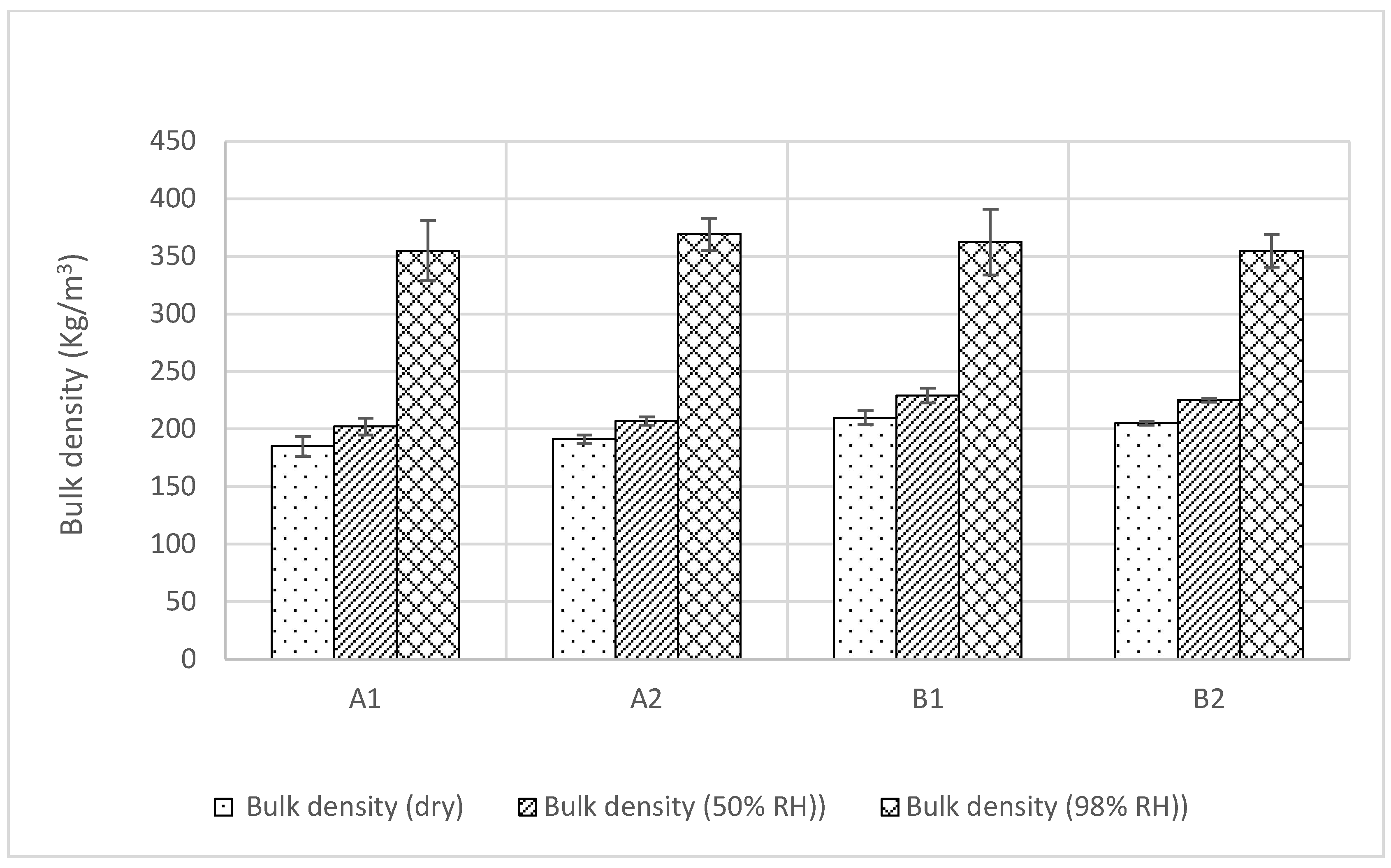 Materials 17 00486 g007