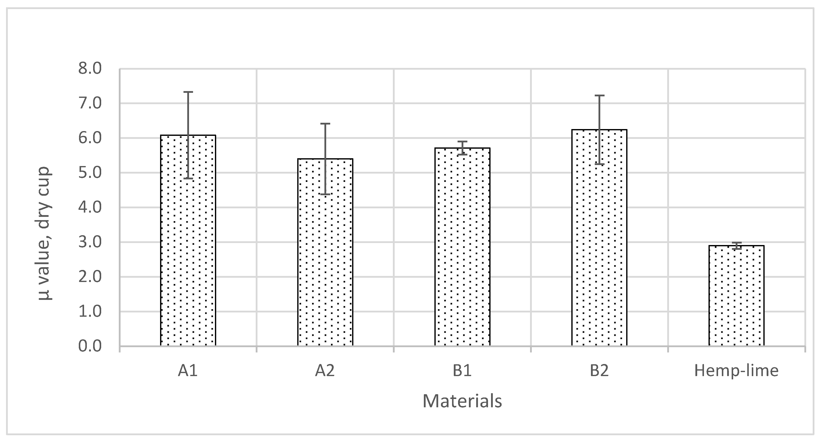 Materials 17 00486 g008