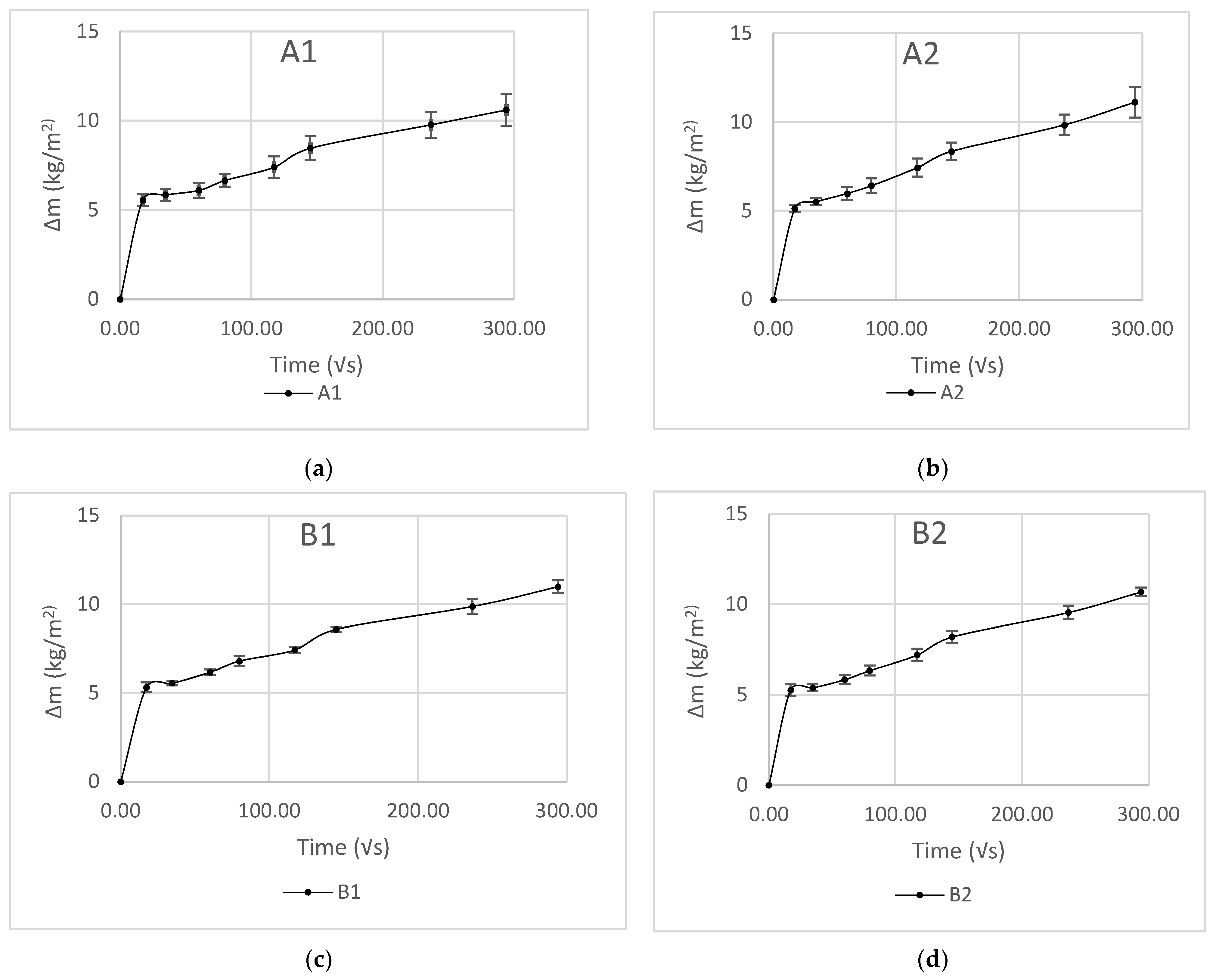 Materials 17 00486 g009