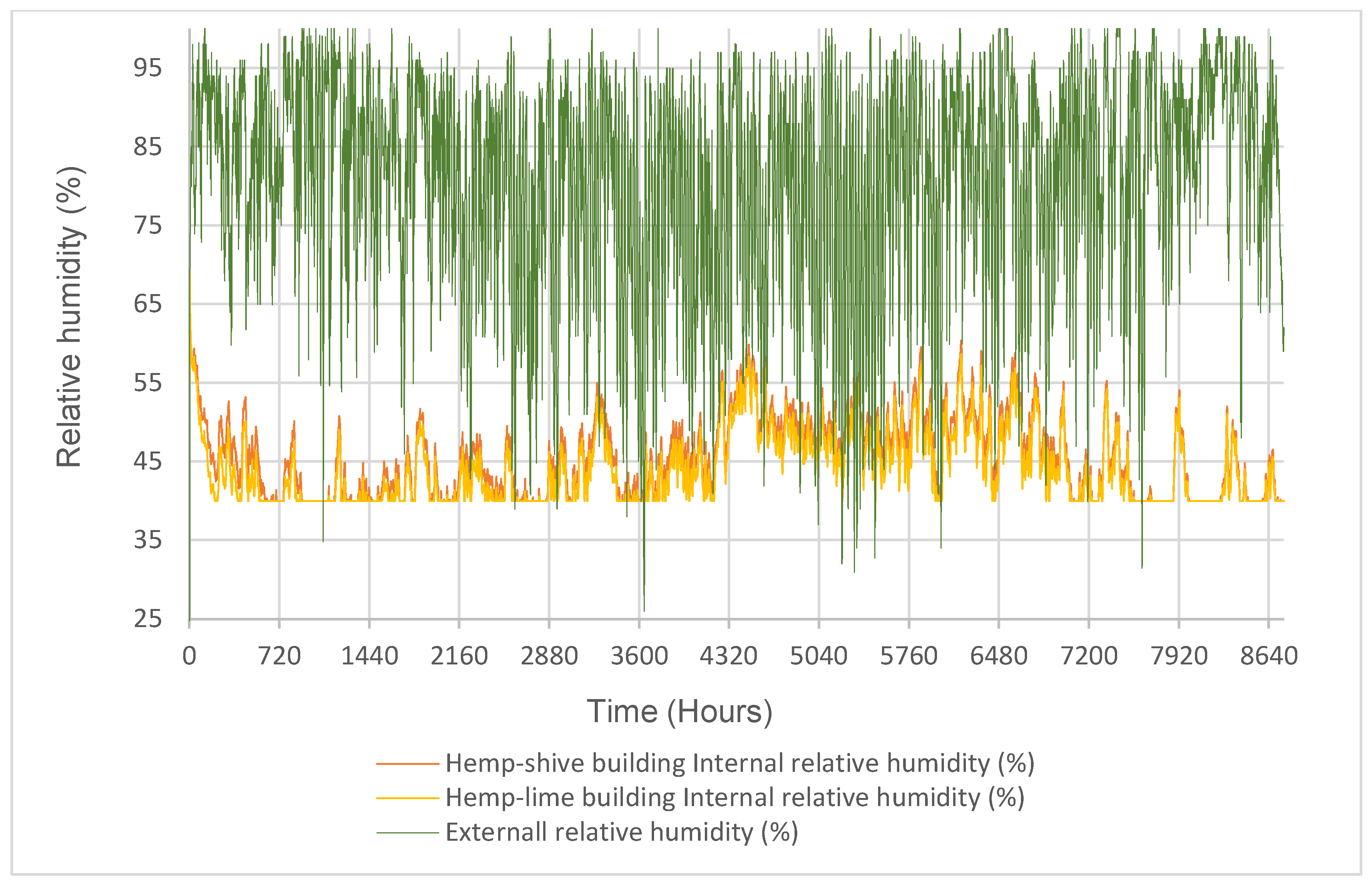 Materials 17 00486 g014