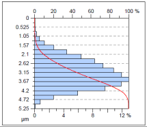 Materials 17 00488 i002