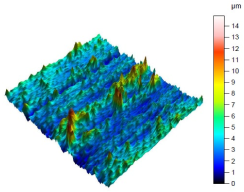 Materials 17 00488 i009