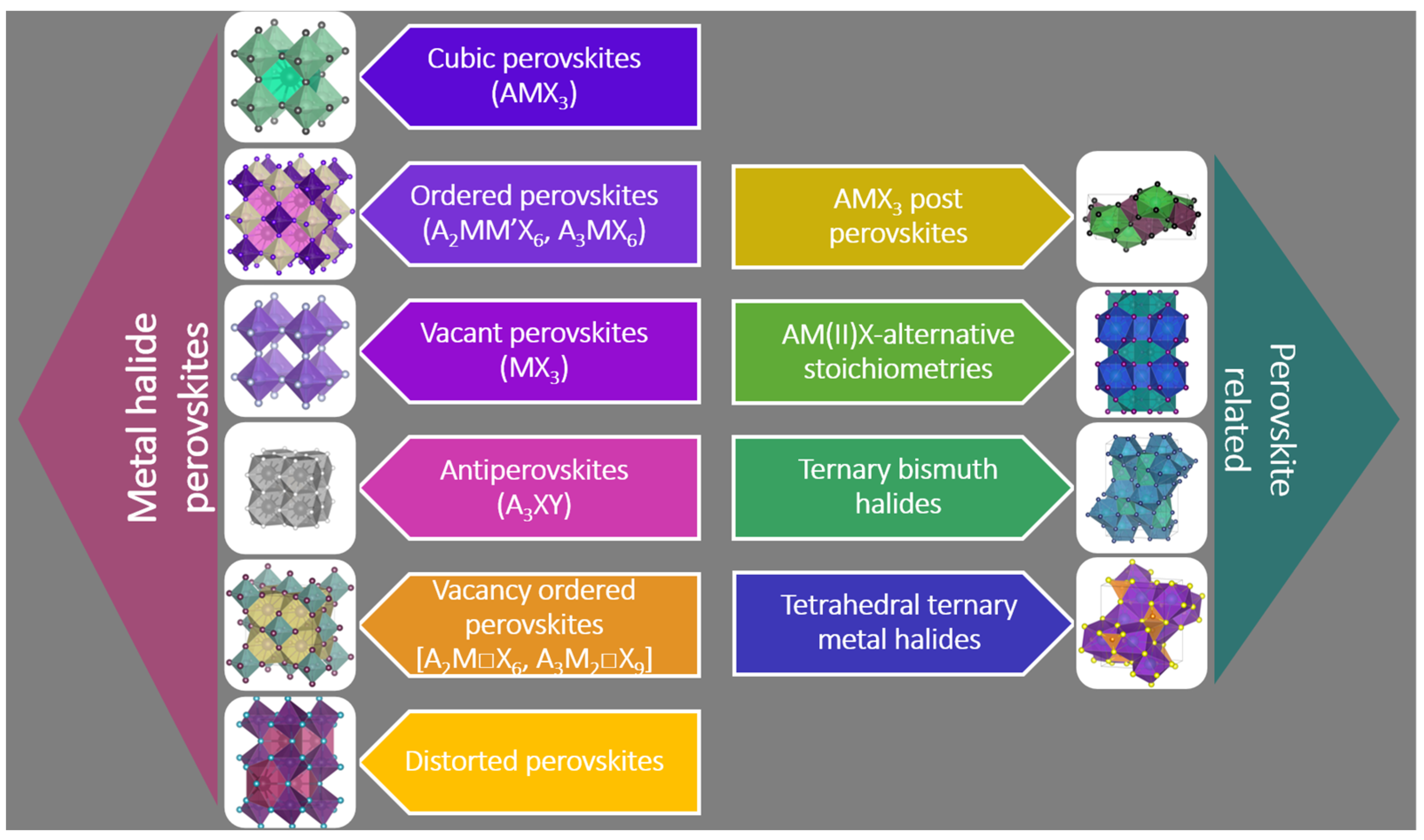 Materials 17 00491 g003