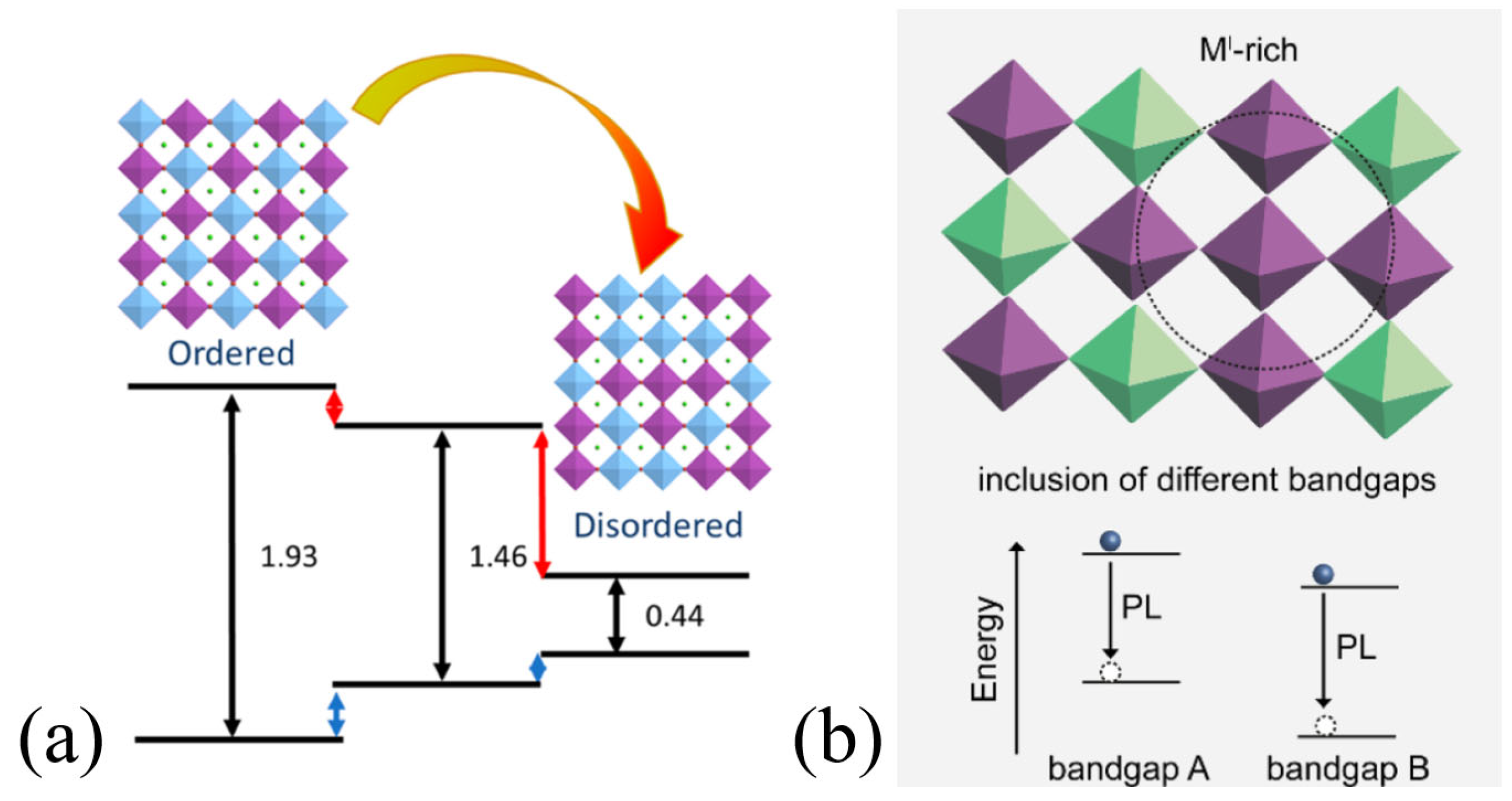 Materials 17 00491 g007