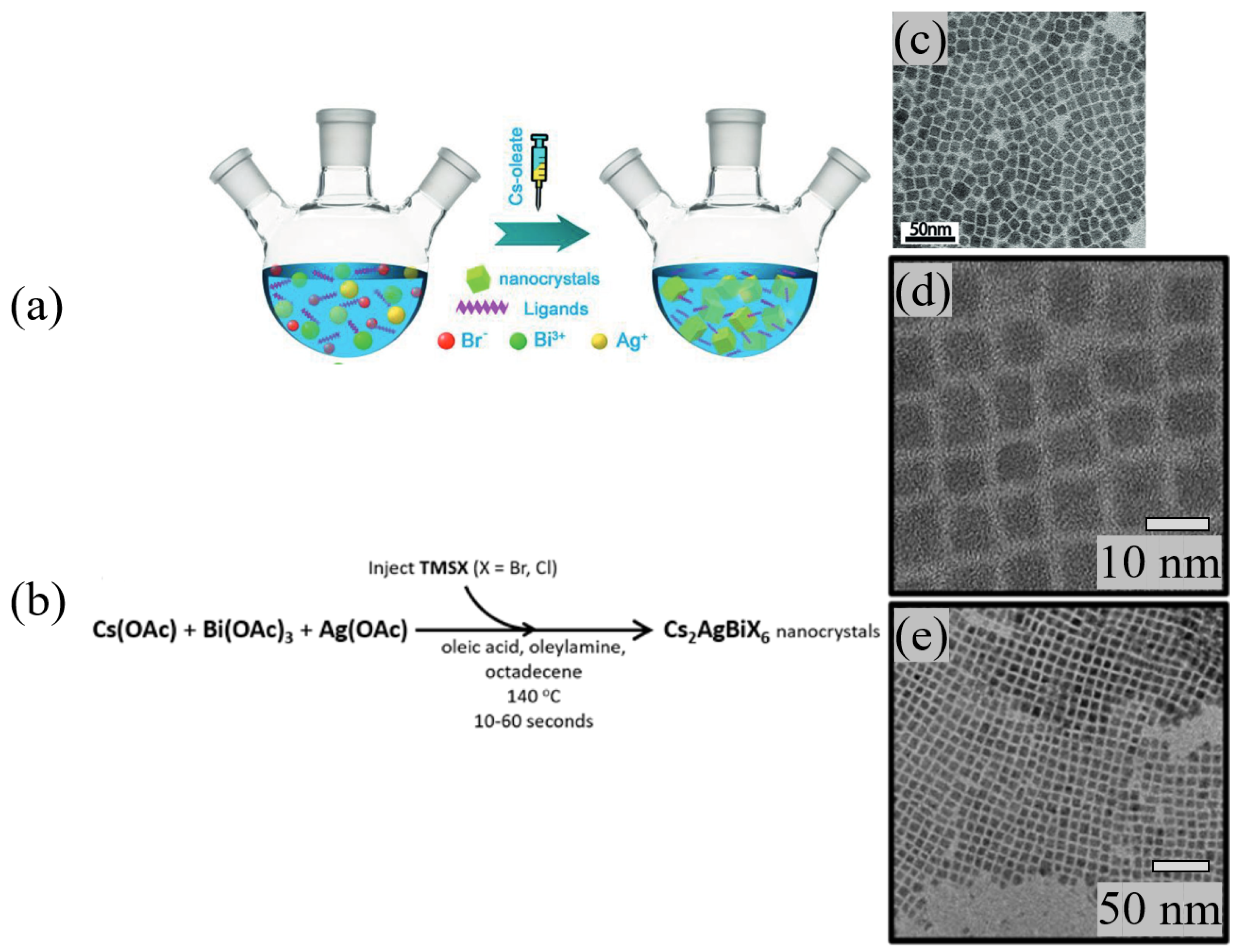 Materials 17 00491 g010