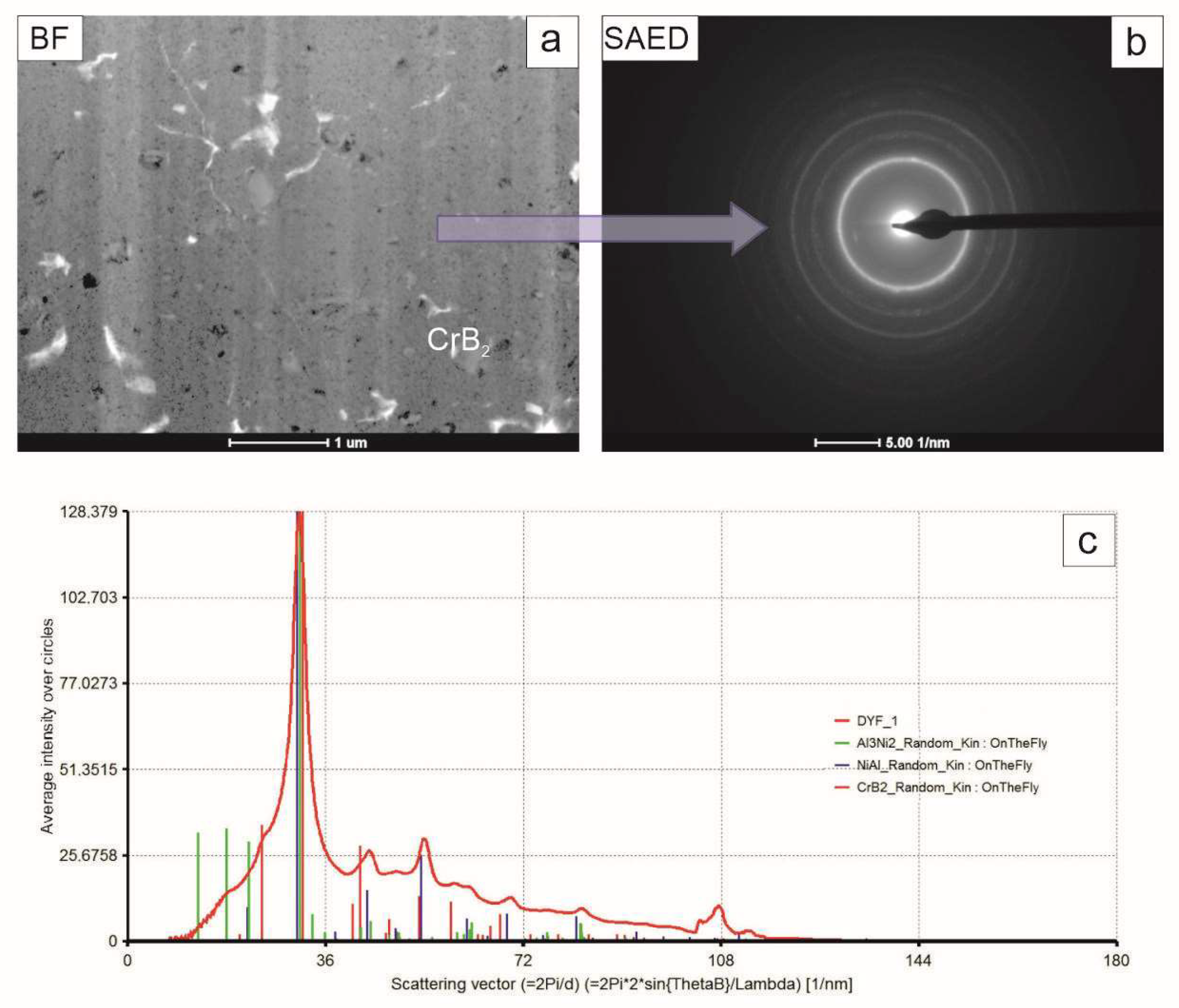 Materials 17 00492 g009