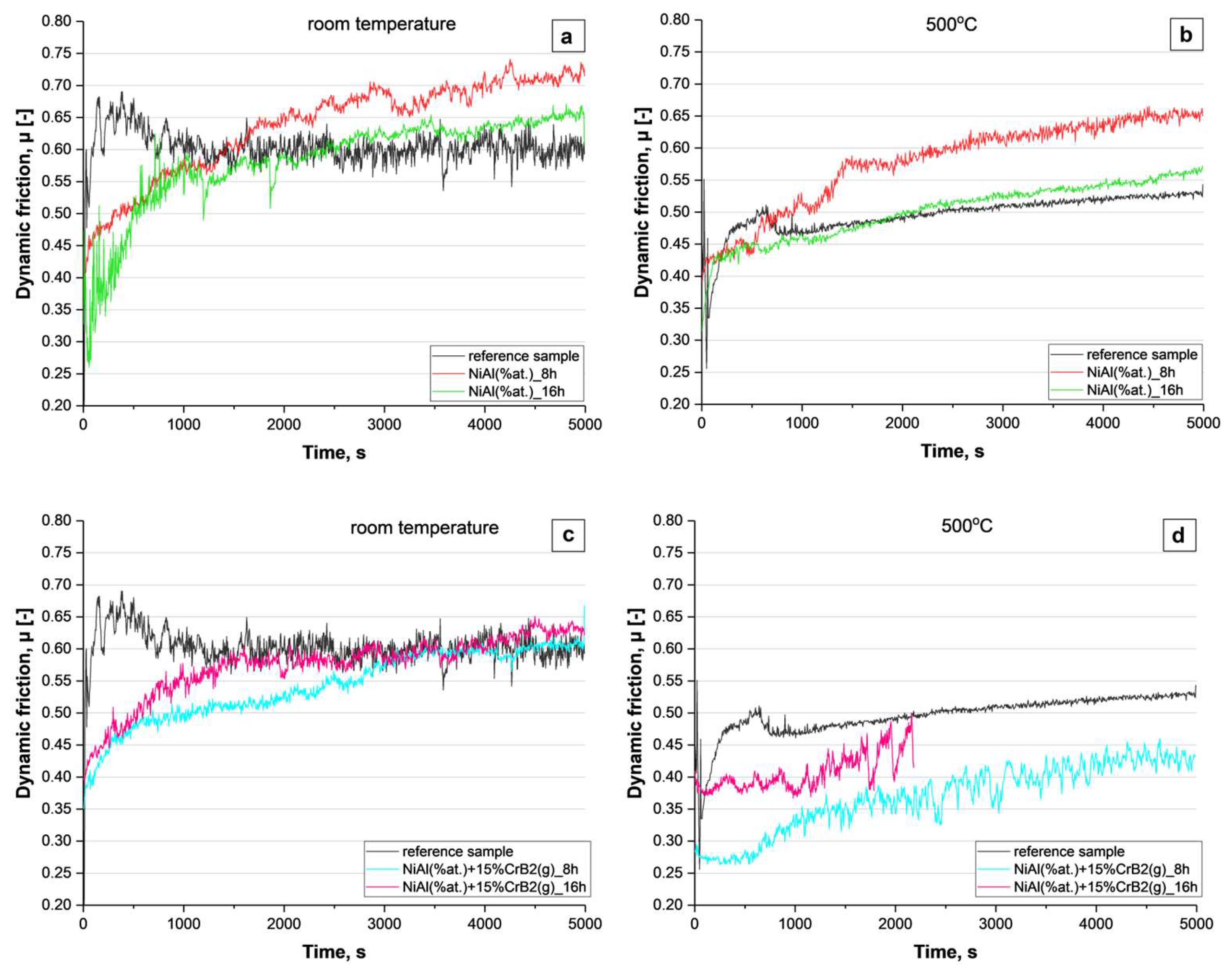 Materials 17 00492 g012