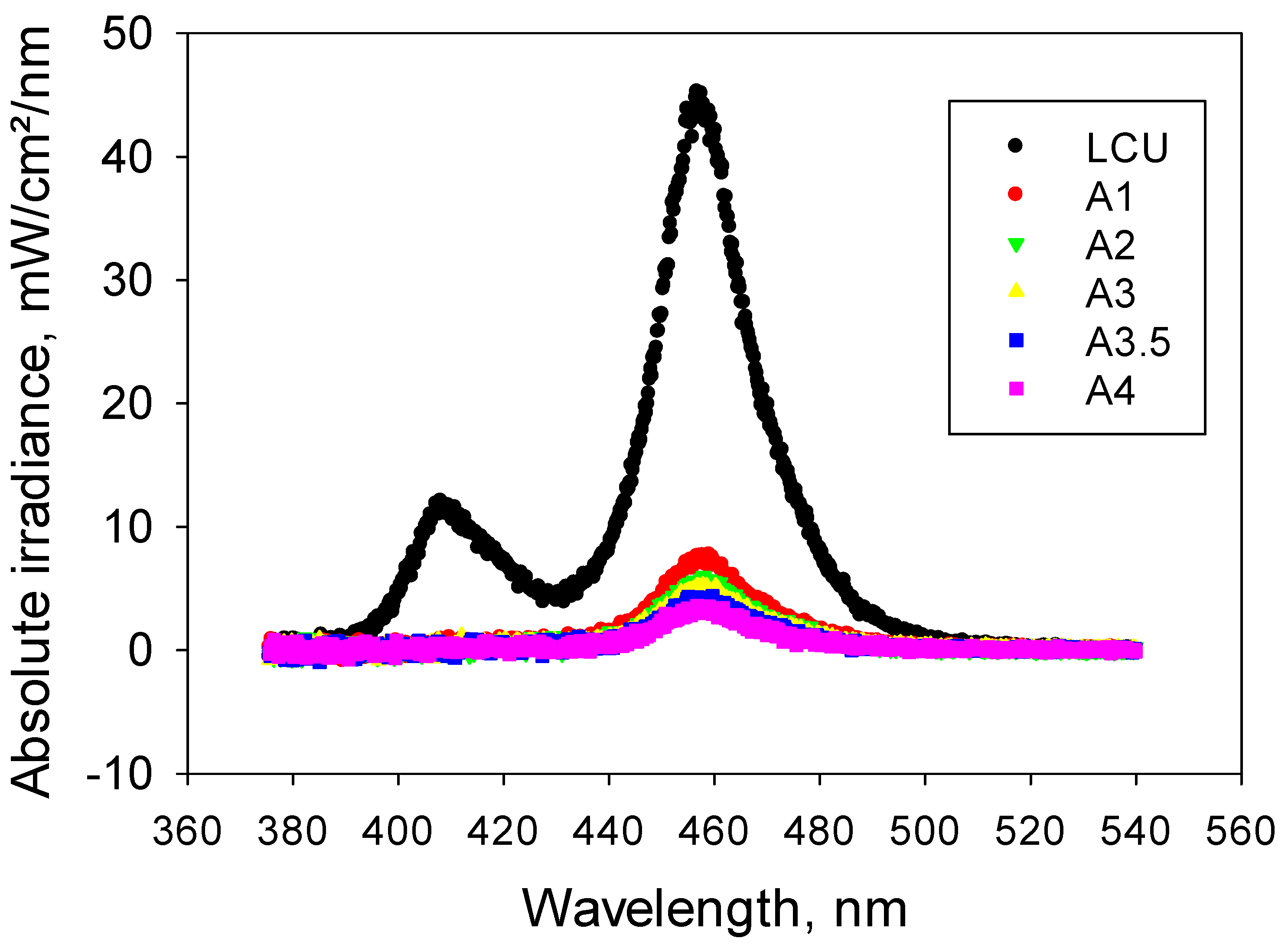 Materials 17 00496 g001 Materials 17 00496 g001