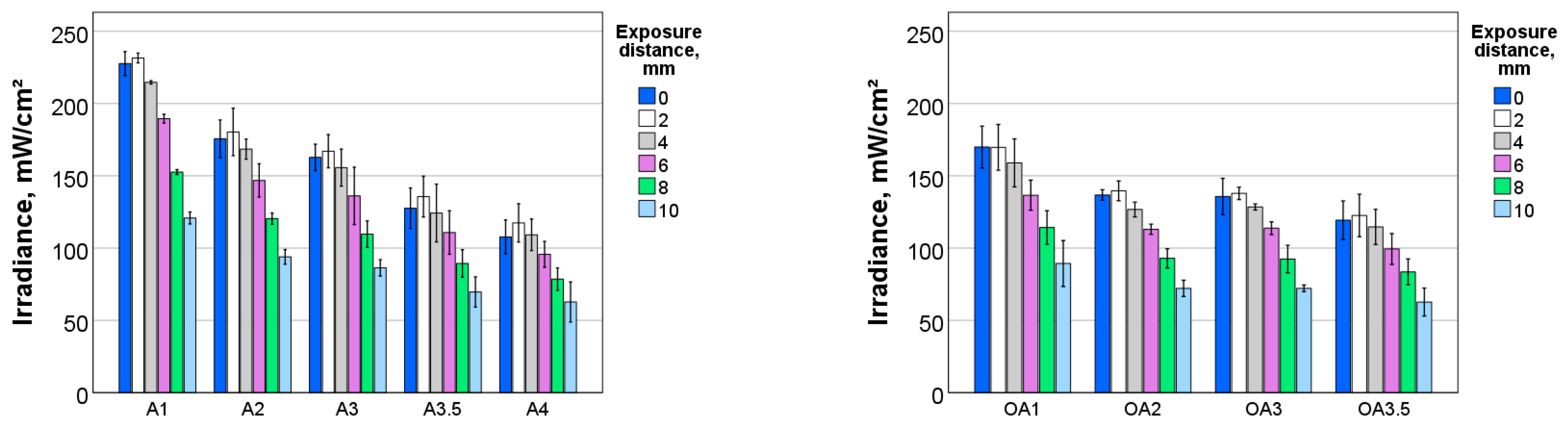 Materials 17 00496 g004a Materials 17 00496 g004a