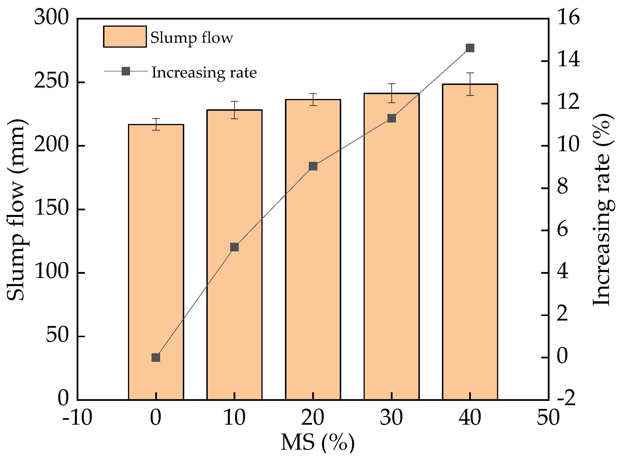 Materials 17 00497 g006