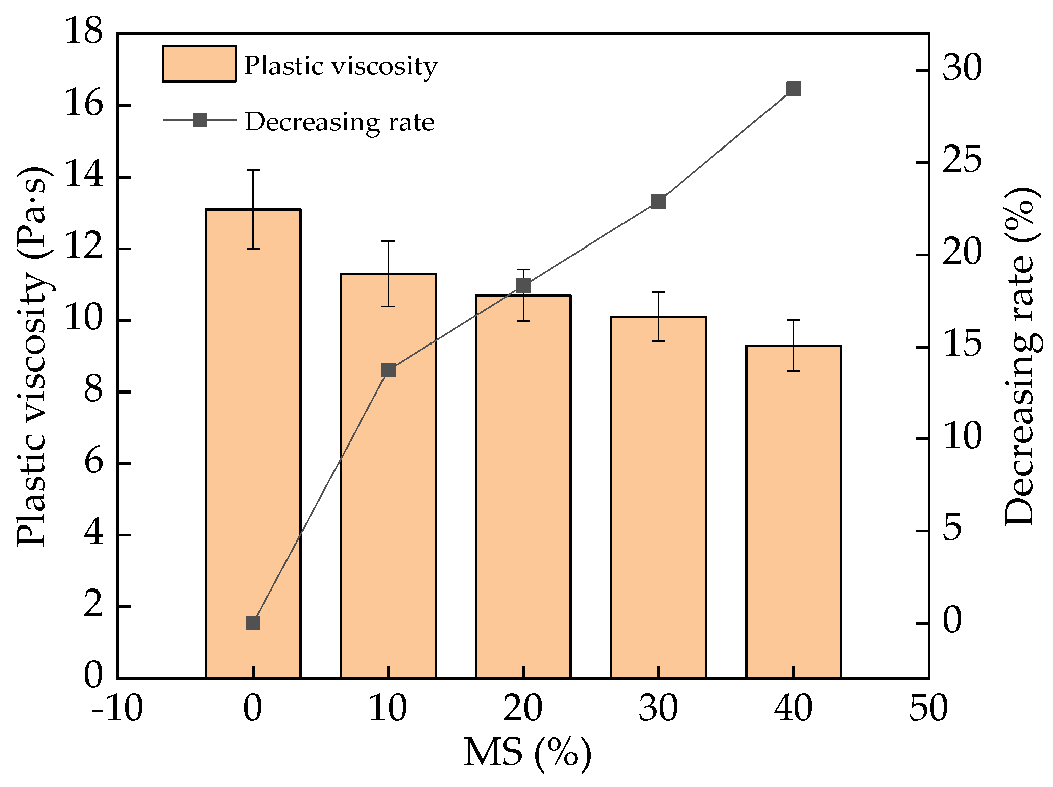 Materials 17 00497 g007