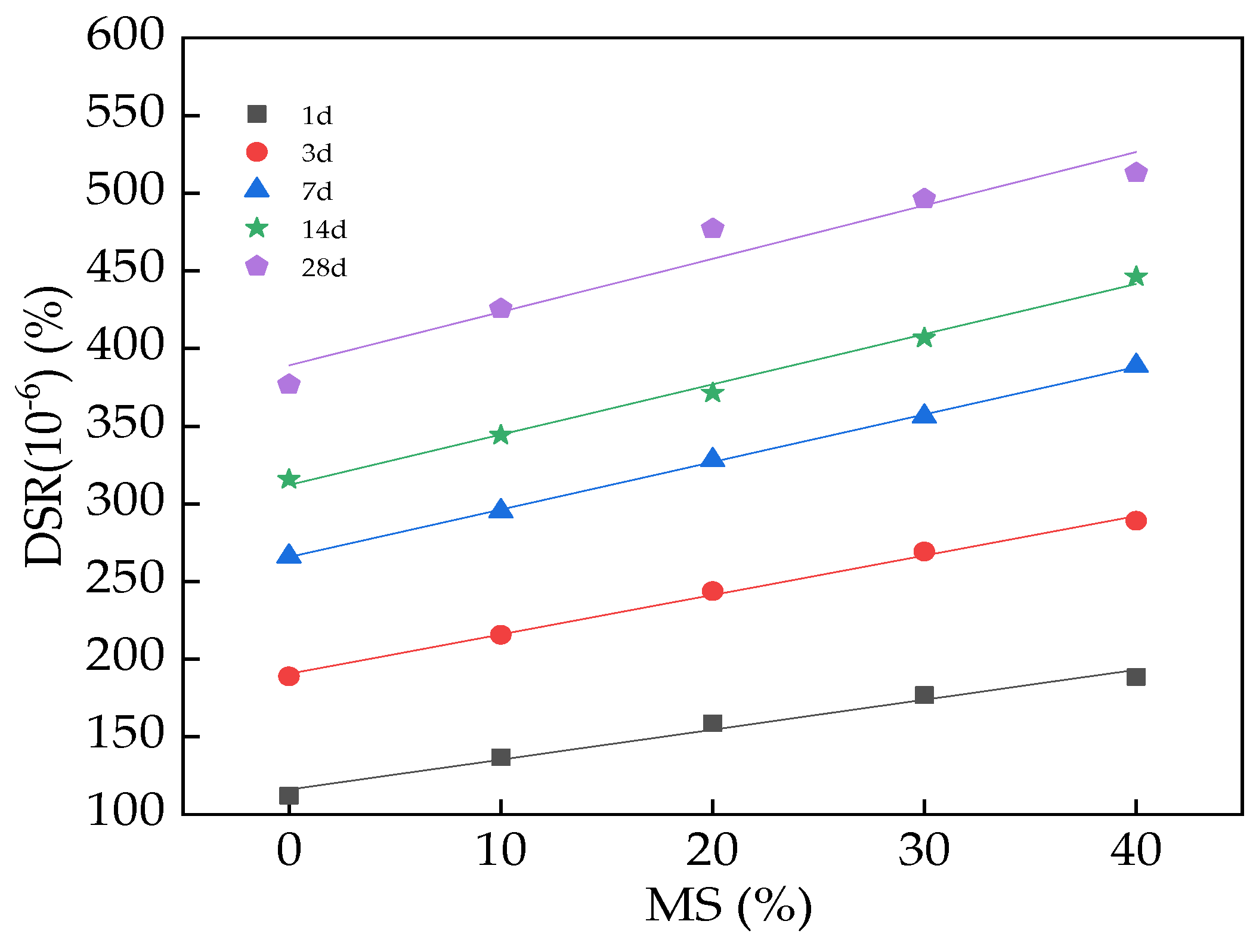 Materials 17 00497 g010