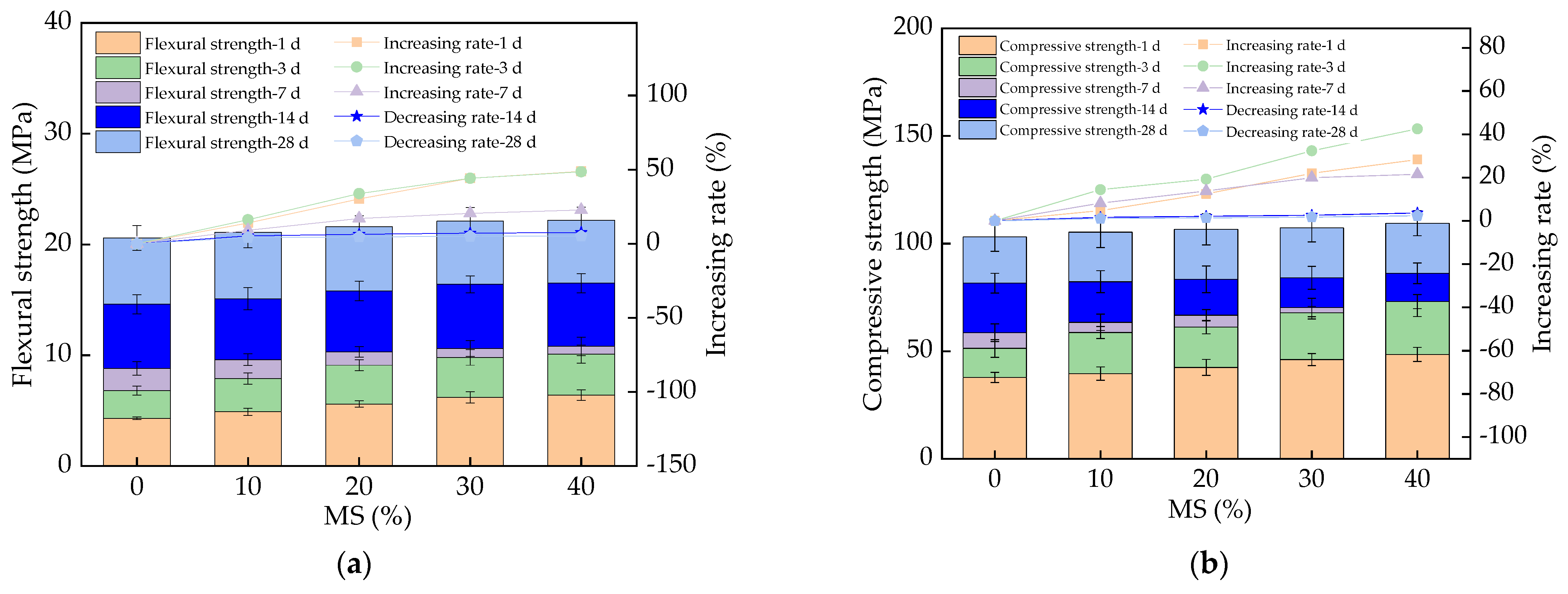 Materials 17 00497 g011