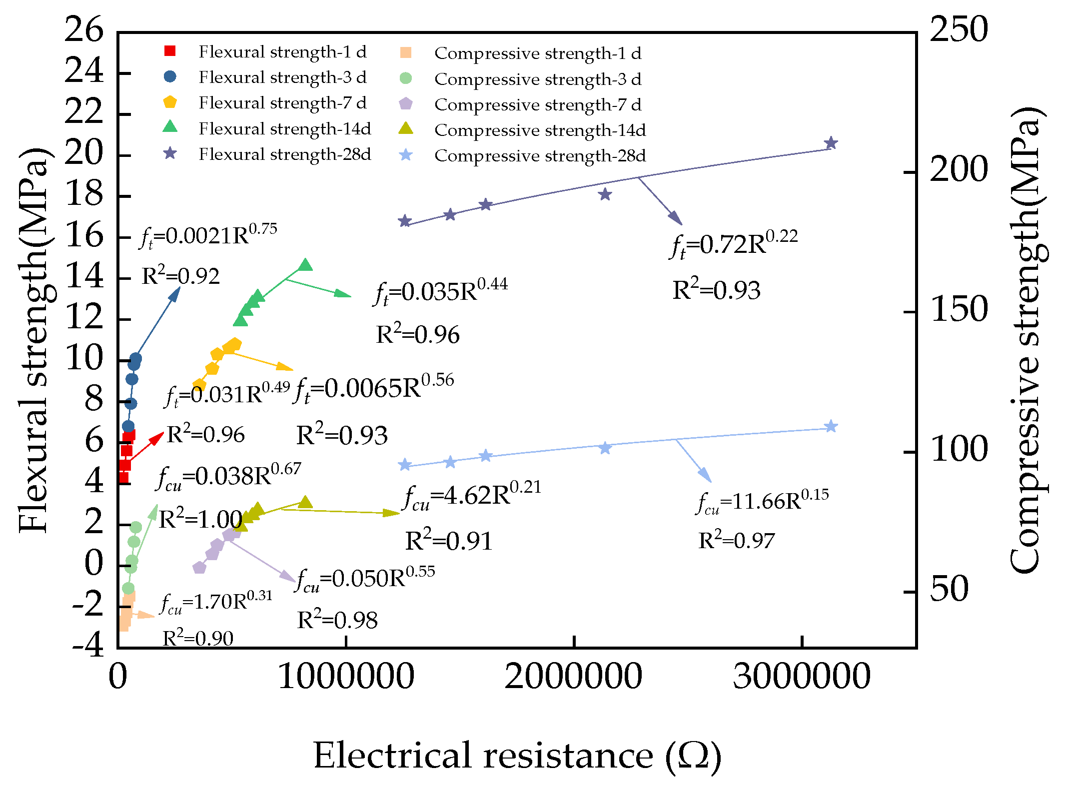 Materials 17 00497 g013