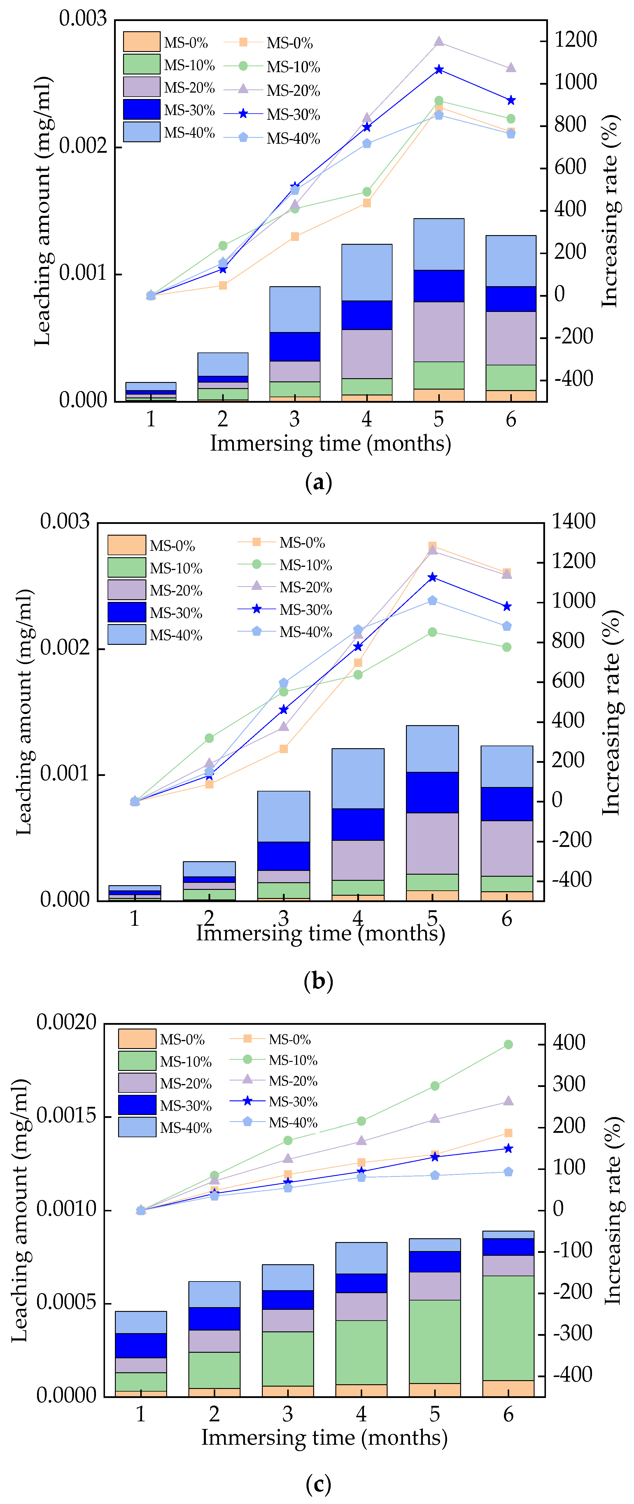 Materials 17 00497 g016