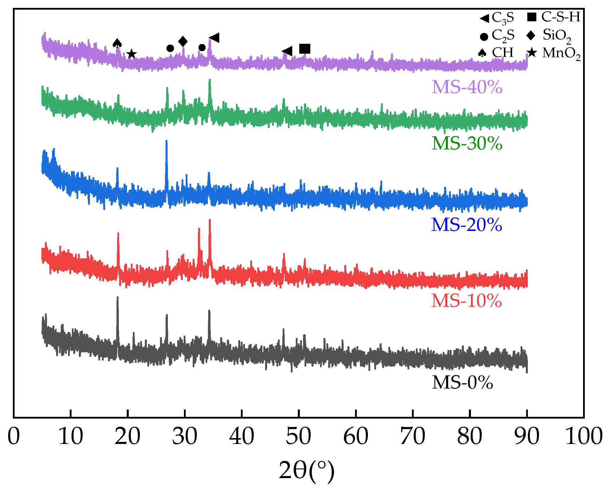 Materials 17 00497 g018