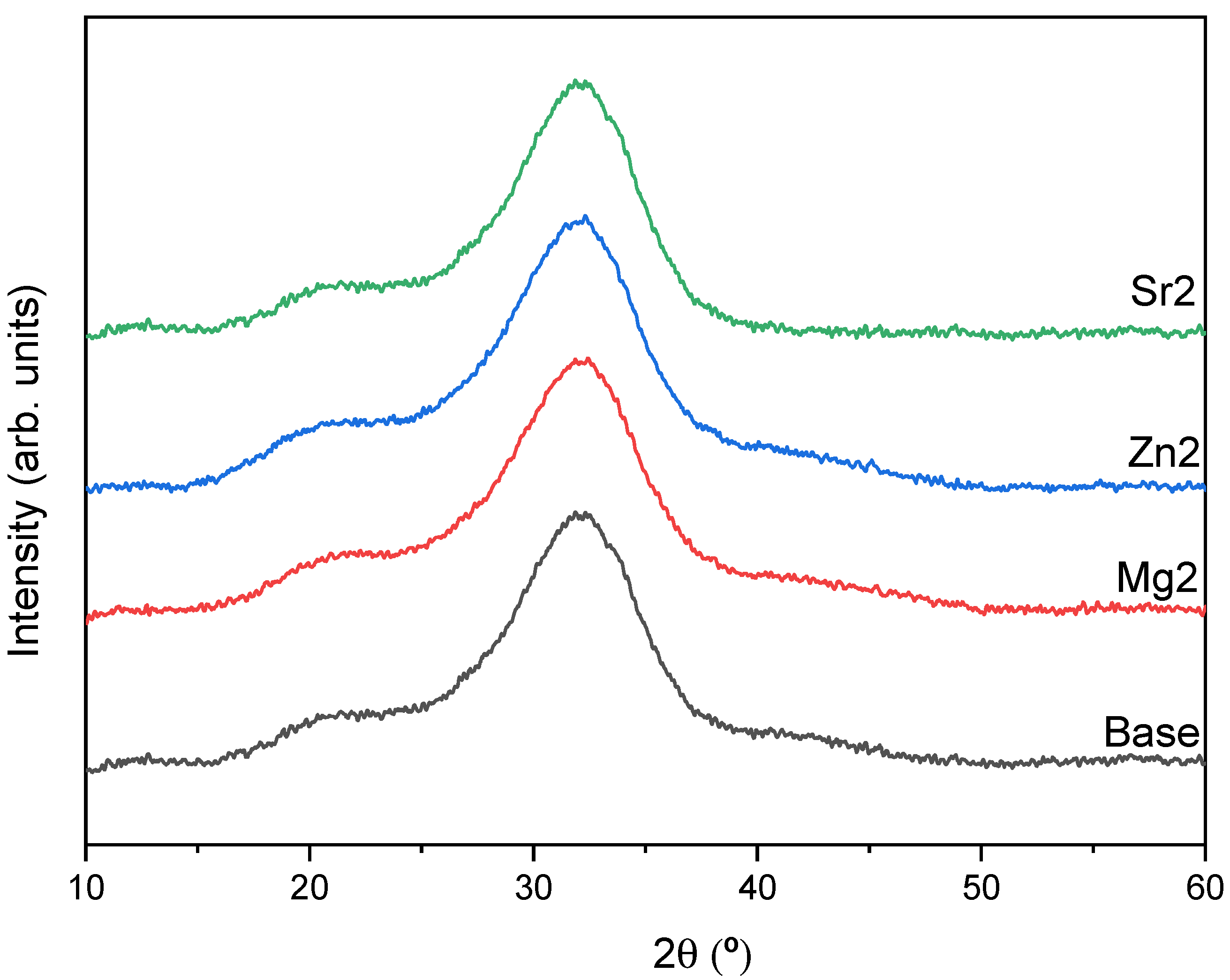 Materials 17 00499 g001