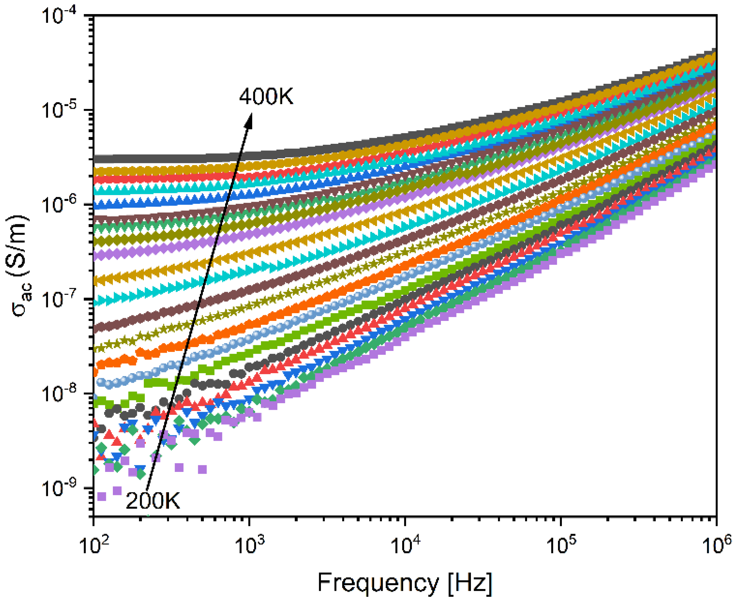 Materials 17 00499 g008
