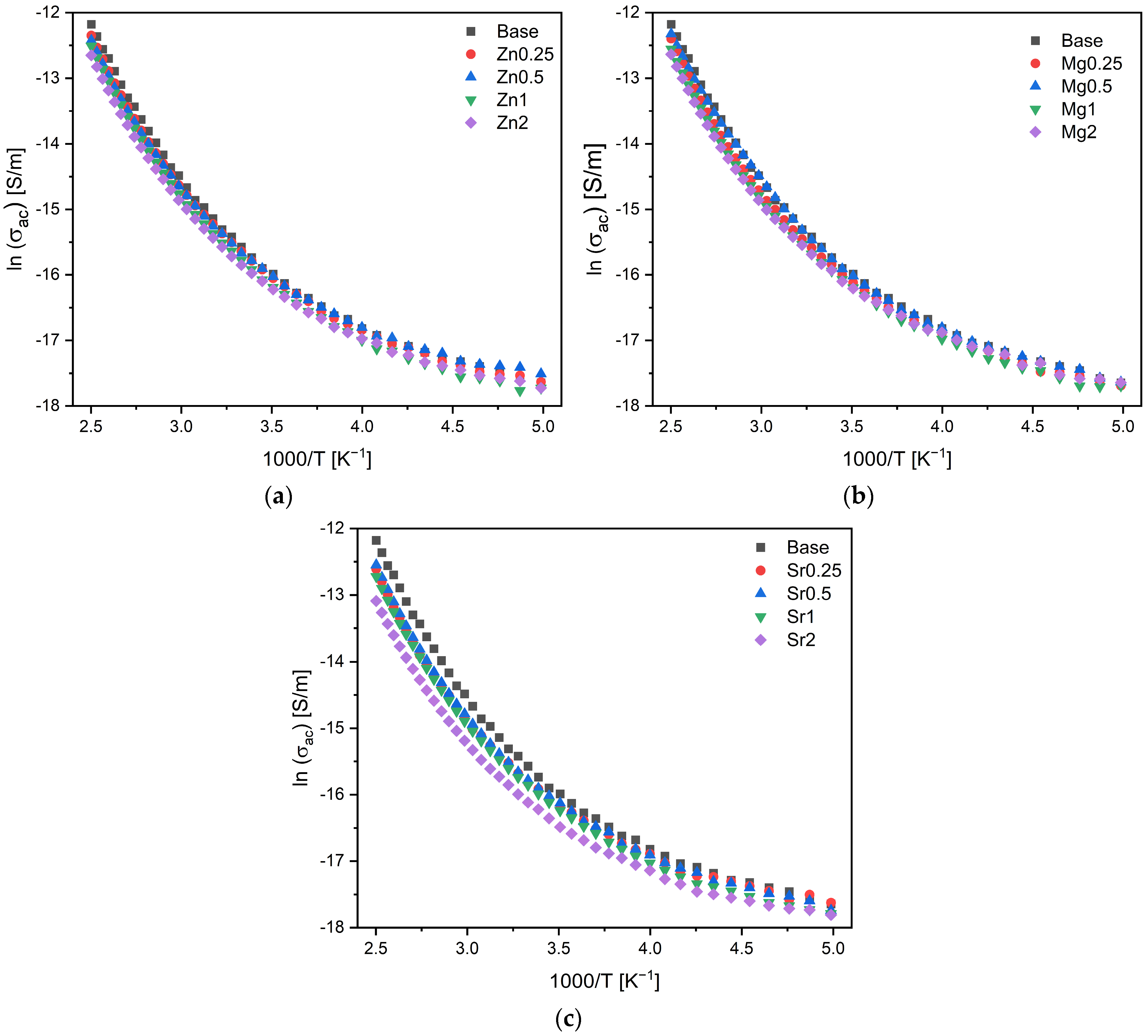 Materials 17 00499 g011