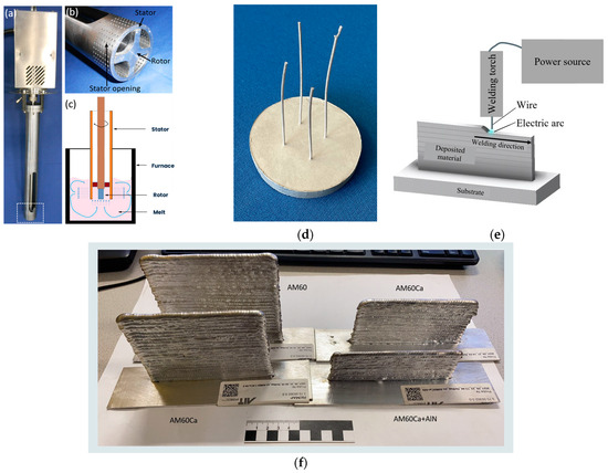 Materials 17 00500 g001