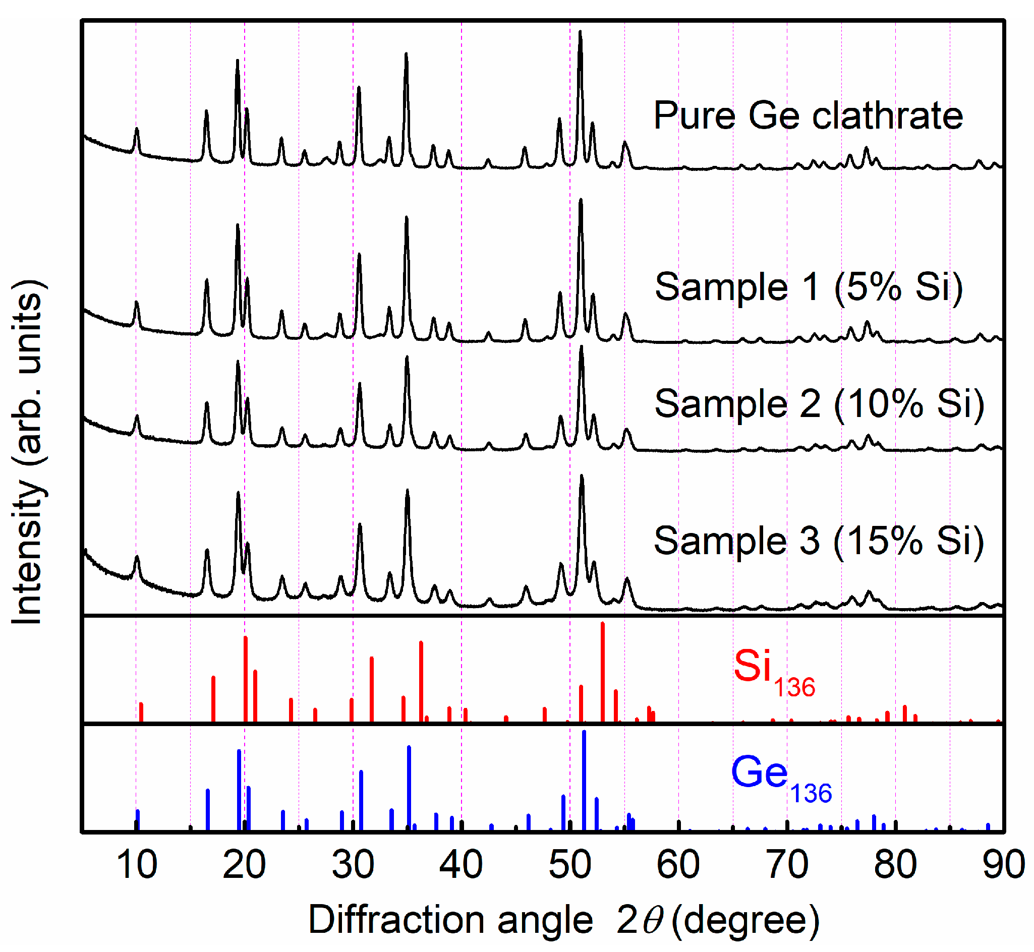 Materials 17 00504 g002