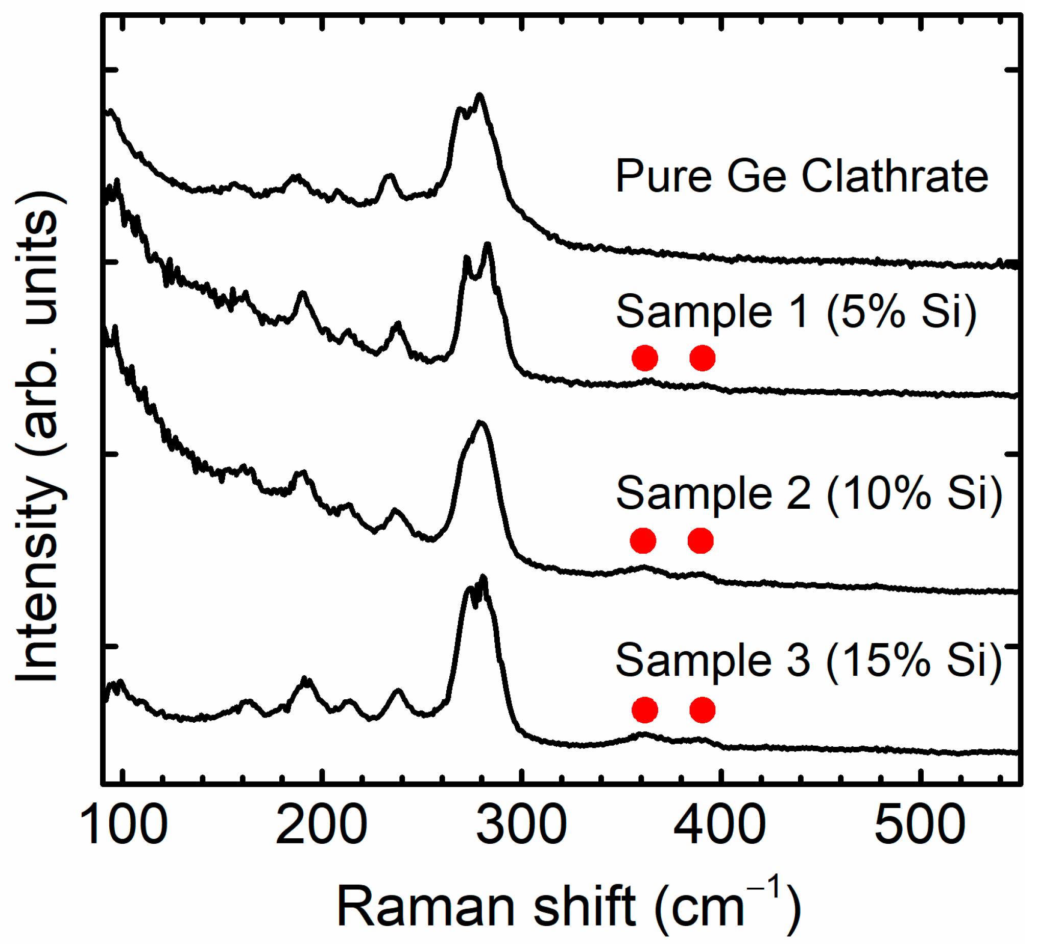 Materials 17 00504 g005