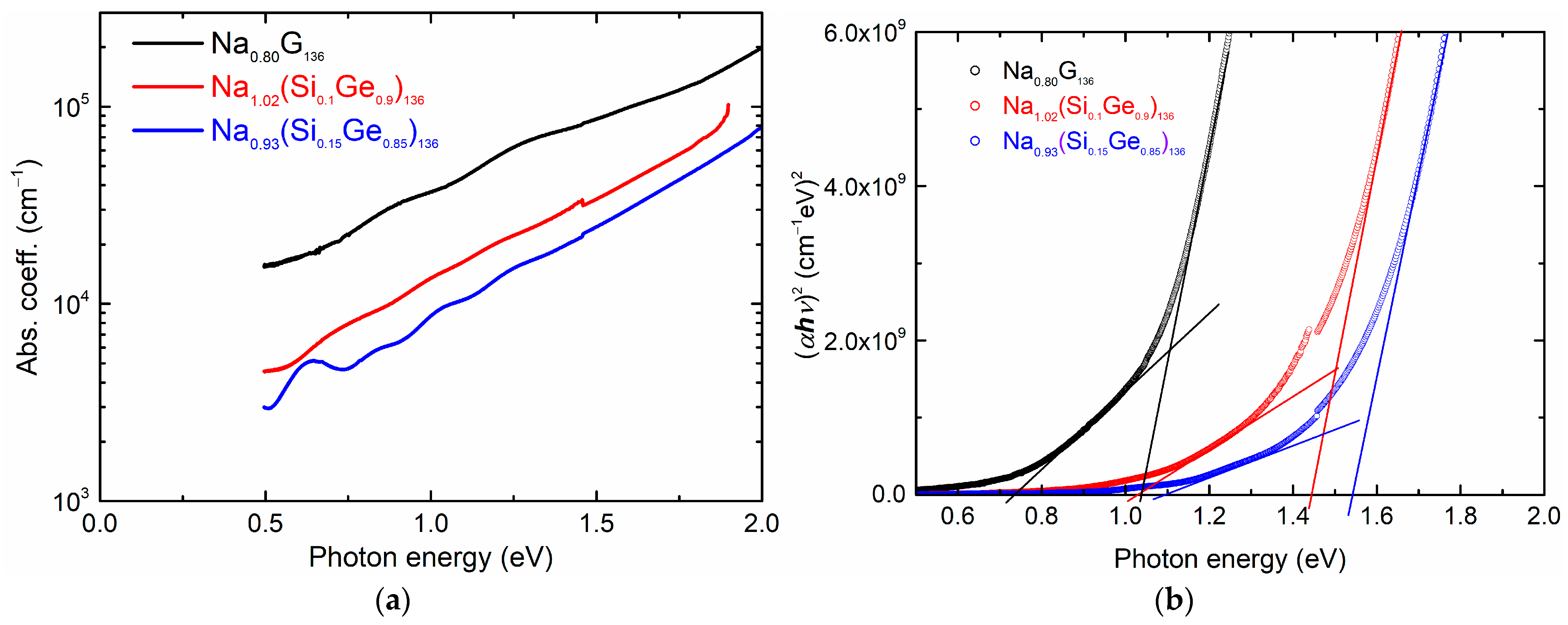 Materials 17 00504 g006