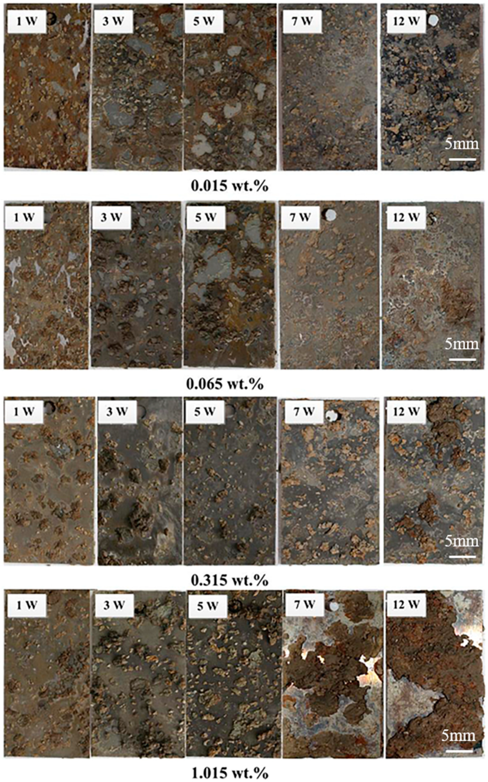 Materials 17 00507 g009 Materials 17 00507 g009