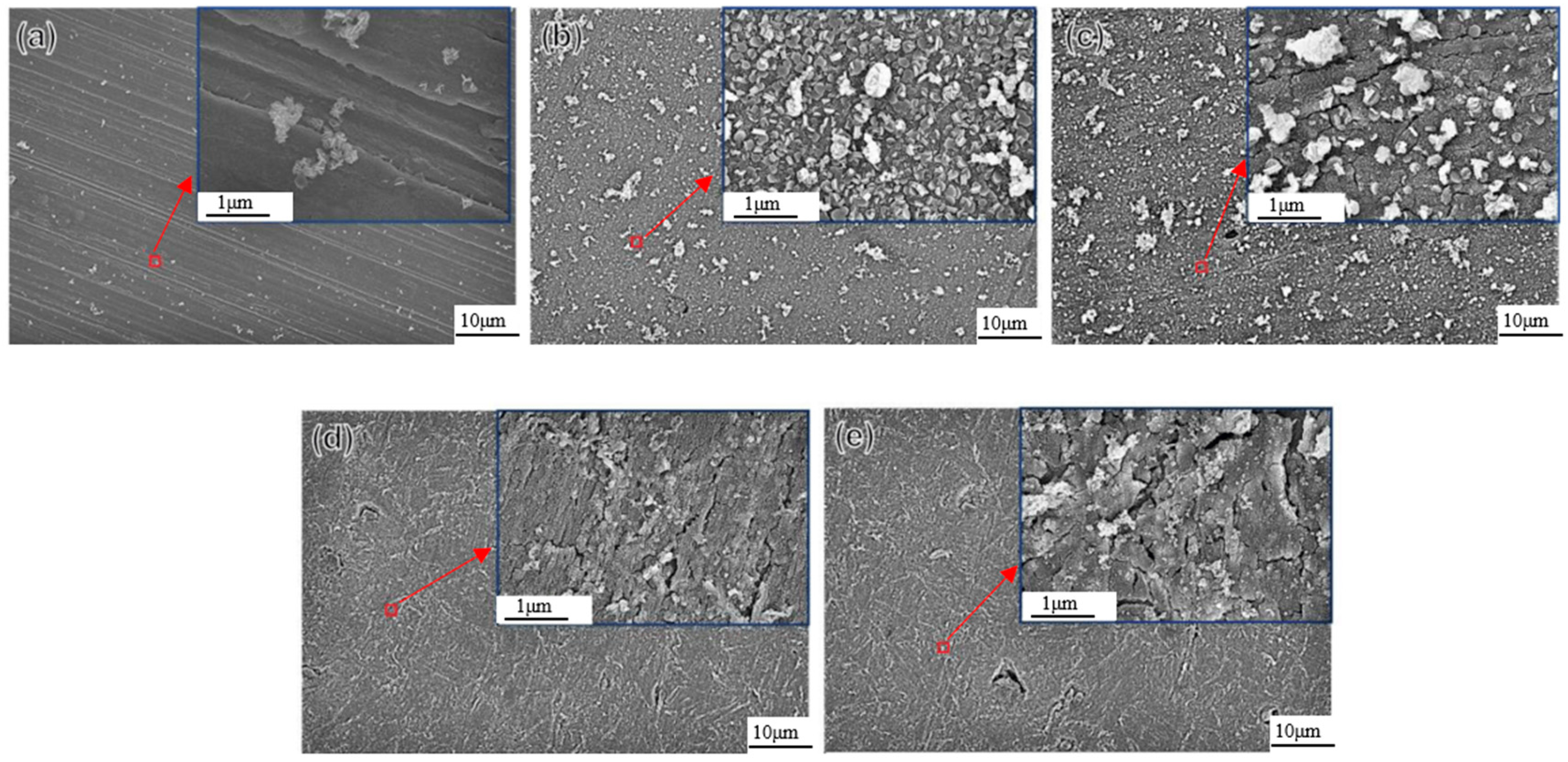 Materials 17 00507 g015 Materials 17 00507 g015