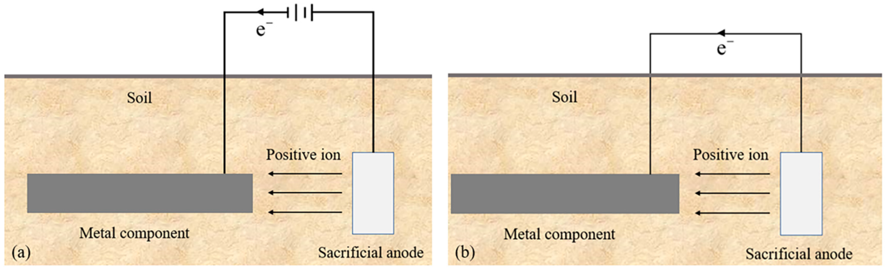 Materials 17 00507 g017 Materials 17 00507 g017